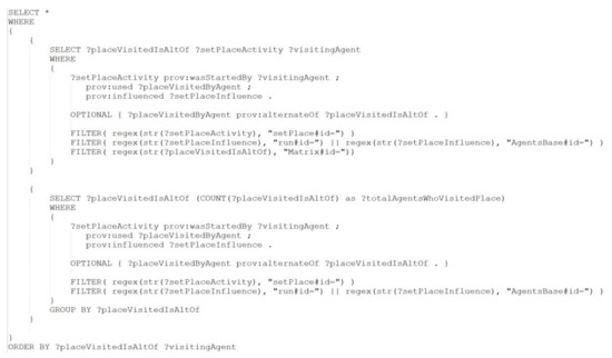 Informatics 05 00018 g0a4