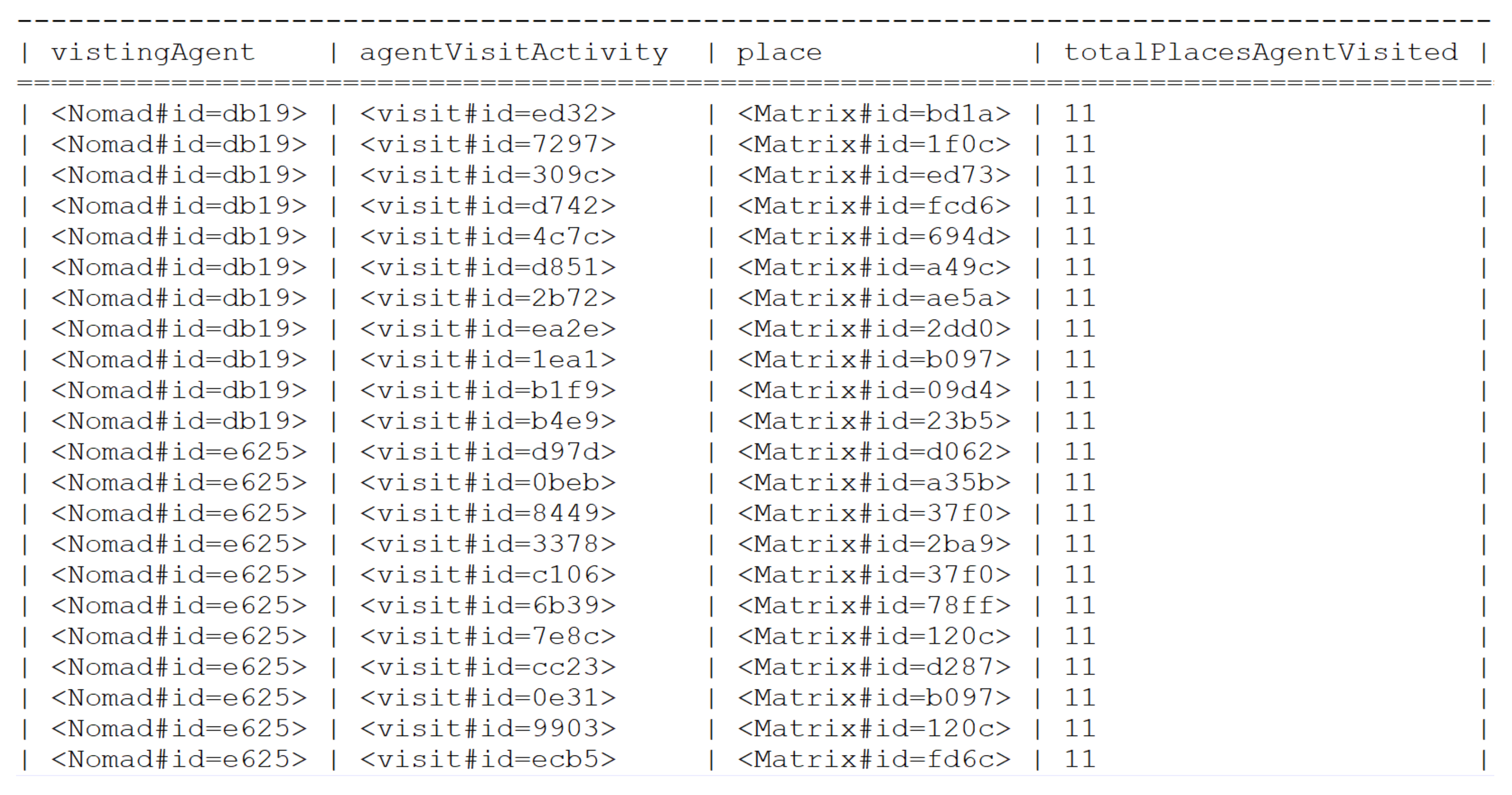 Informatics 05 00018 g0a5