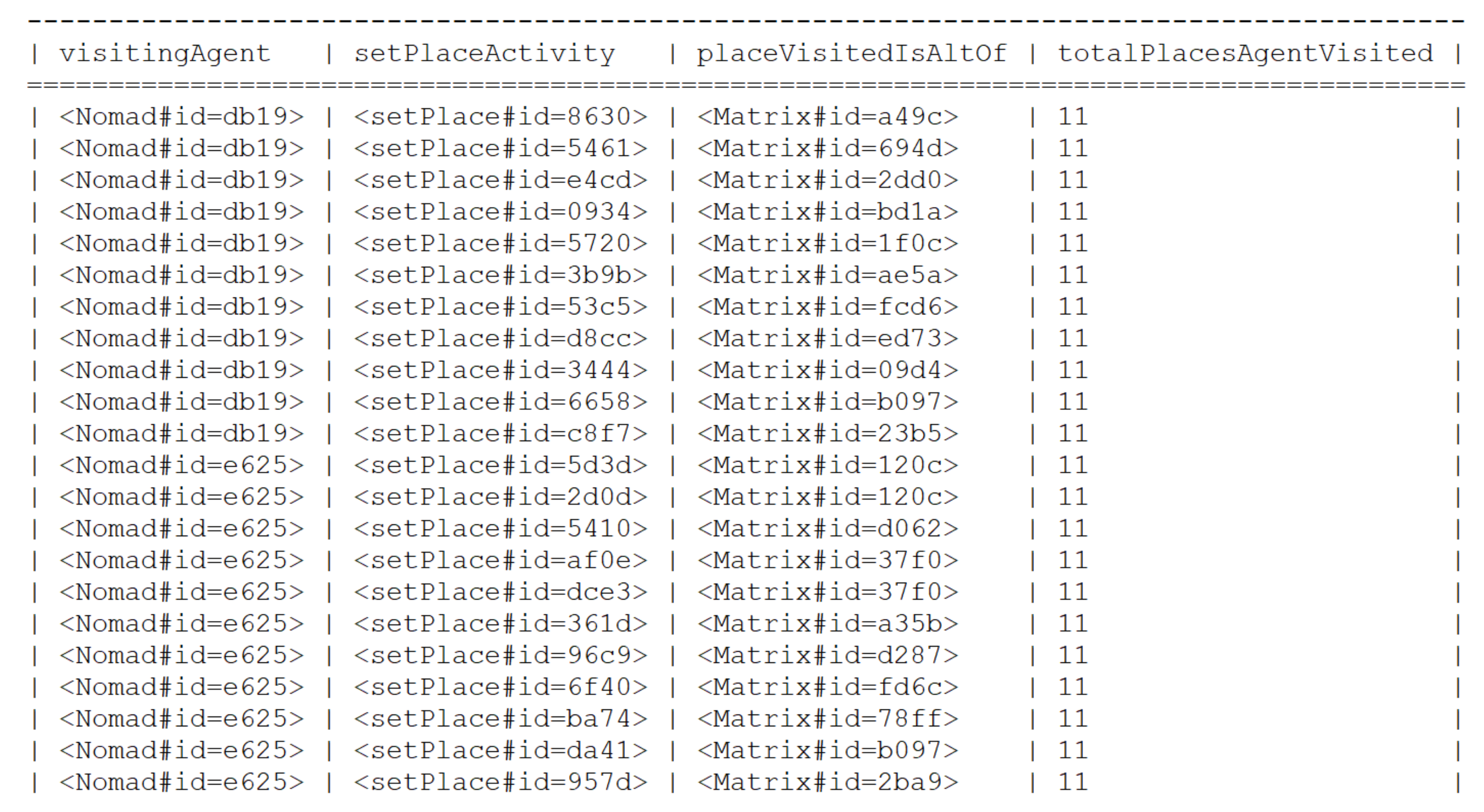Informatics 05 00018 g0a6