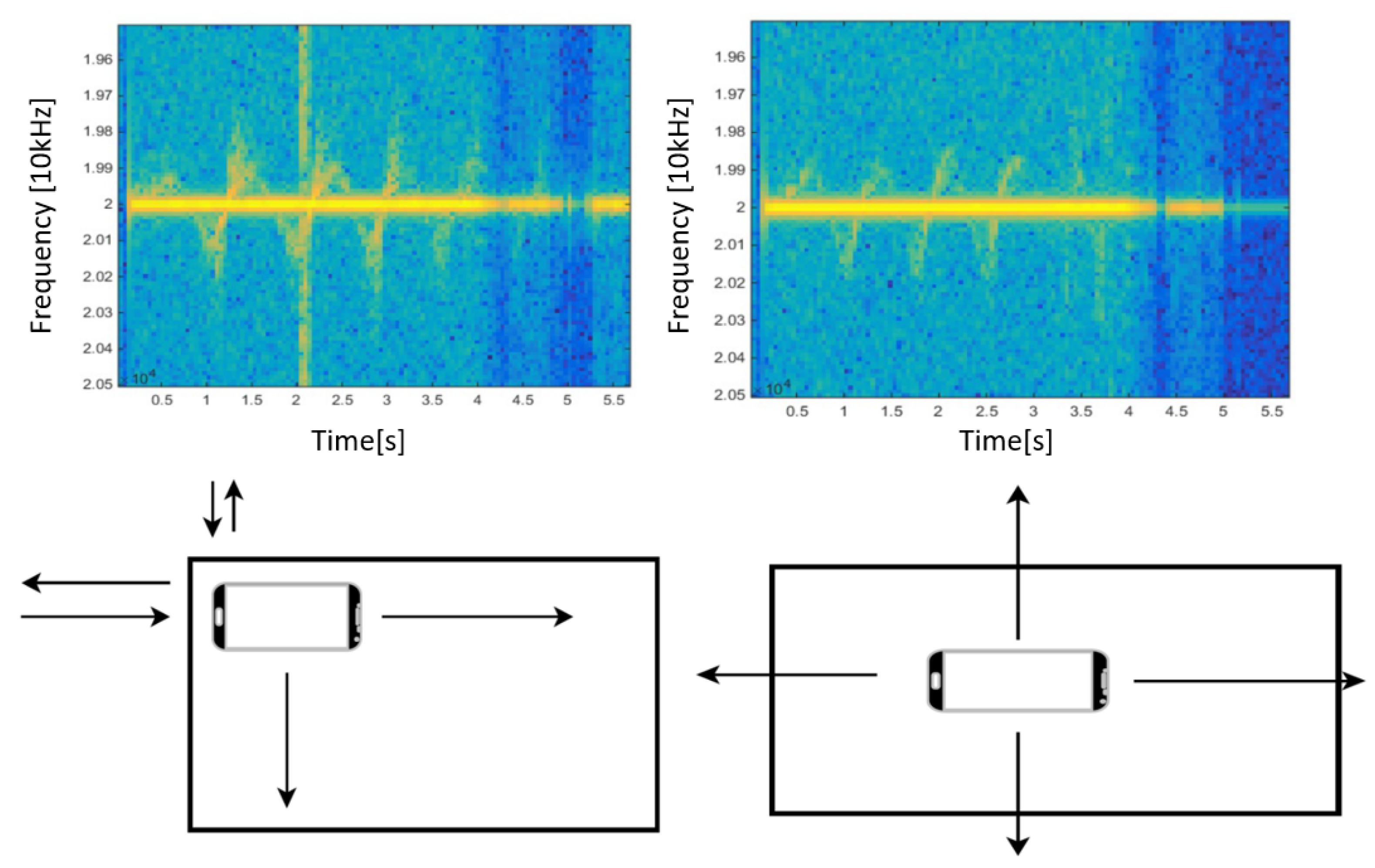 Informatics 05 00024 g002 Informatics 05 00024 g002