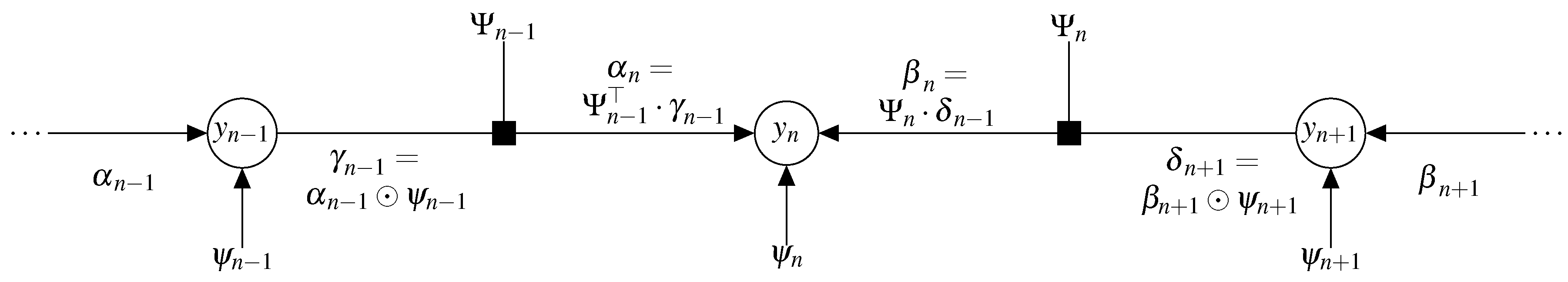 Informatics 05 00027 g002