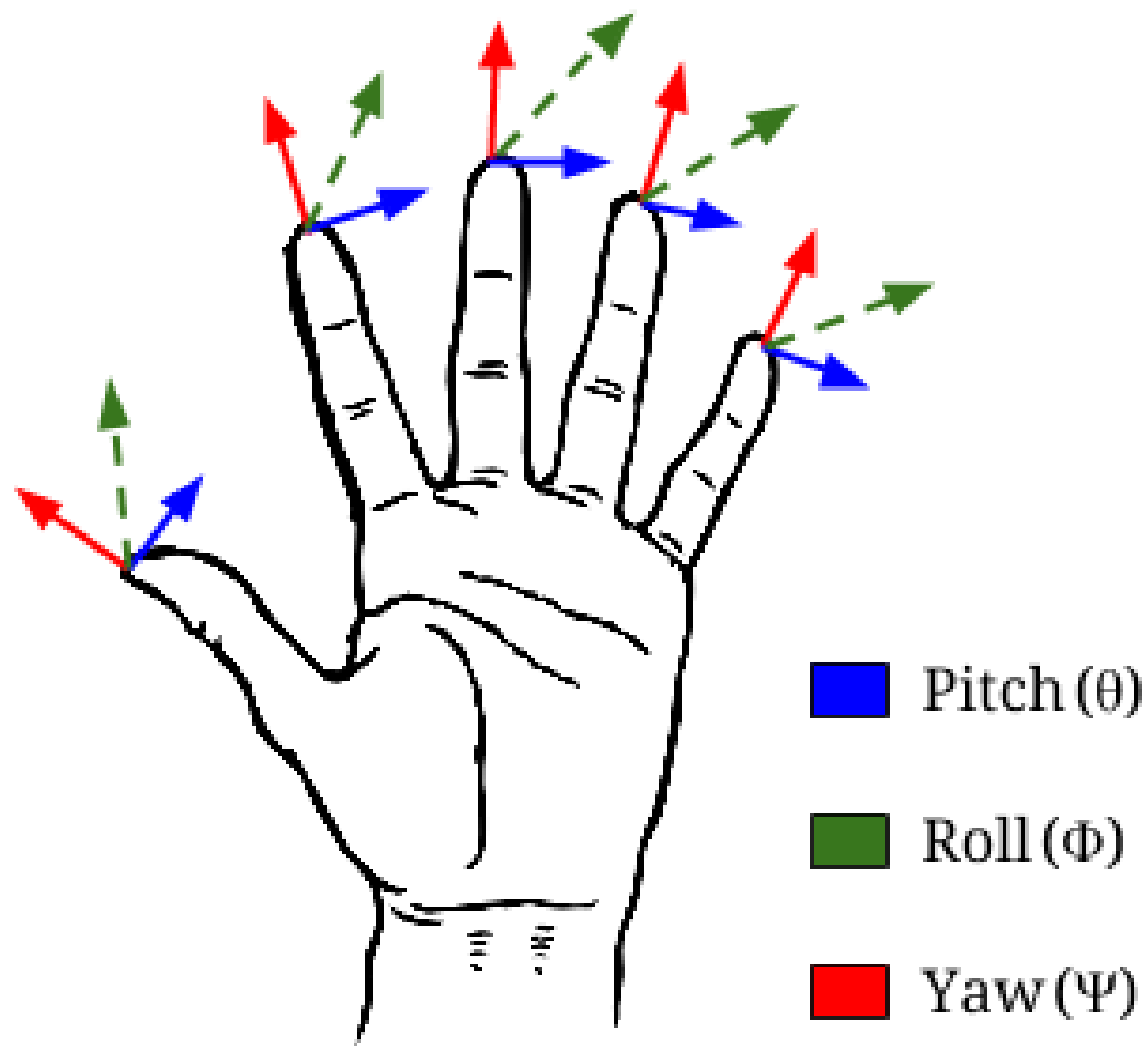 Informatics 05 00028 g004