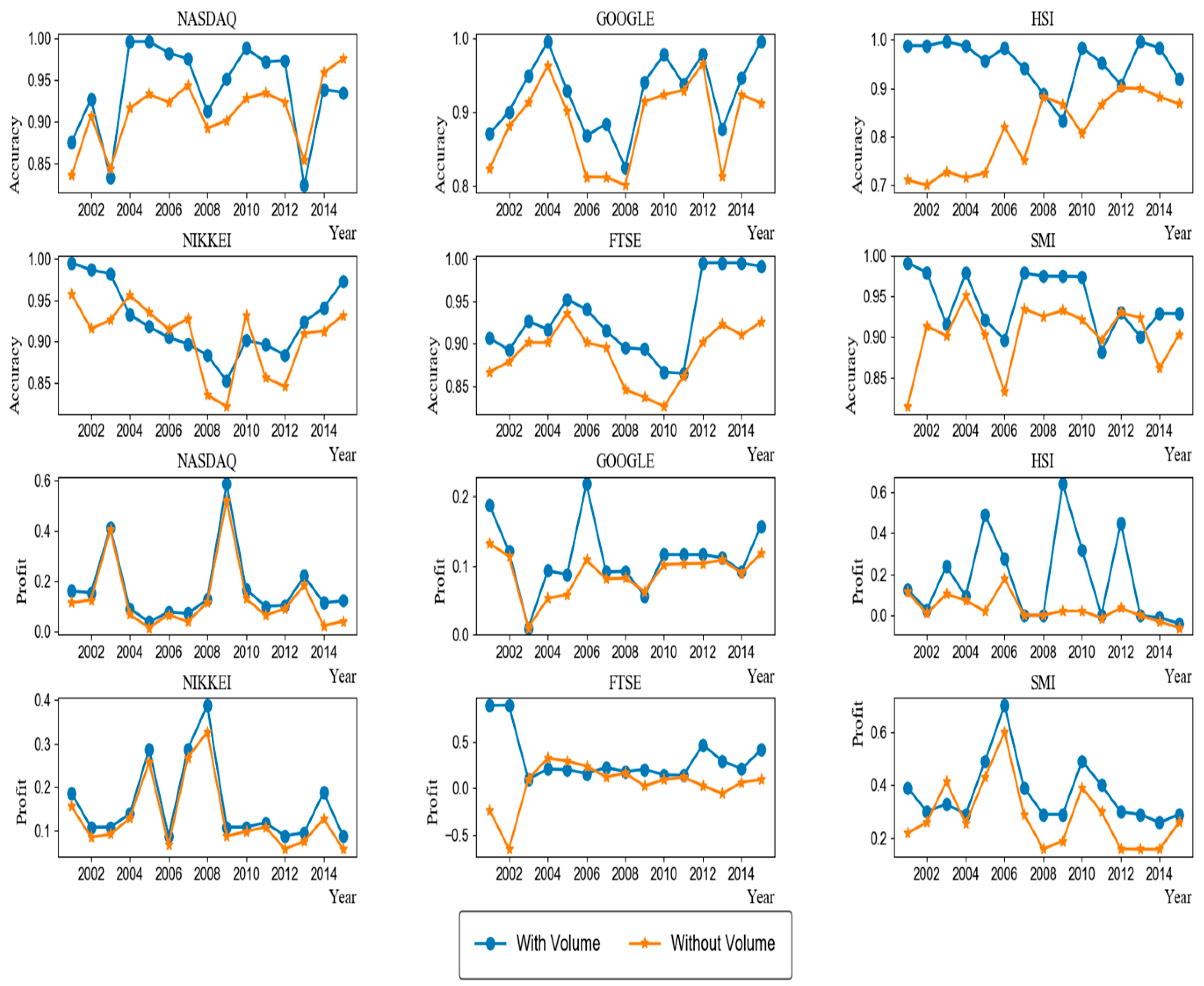 Informatics 05 00036 g008