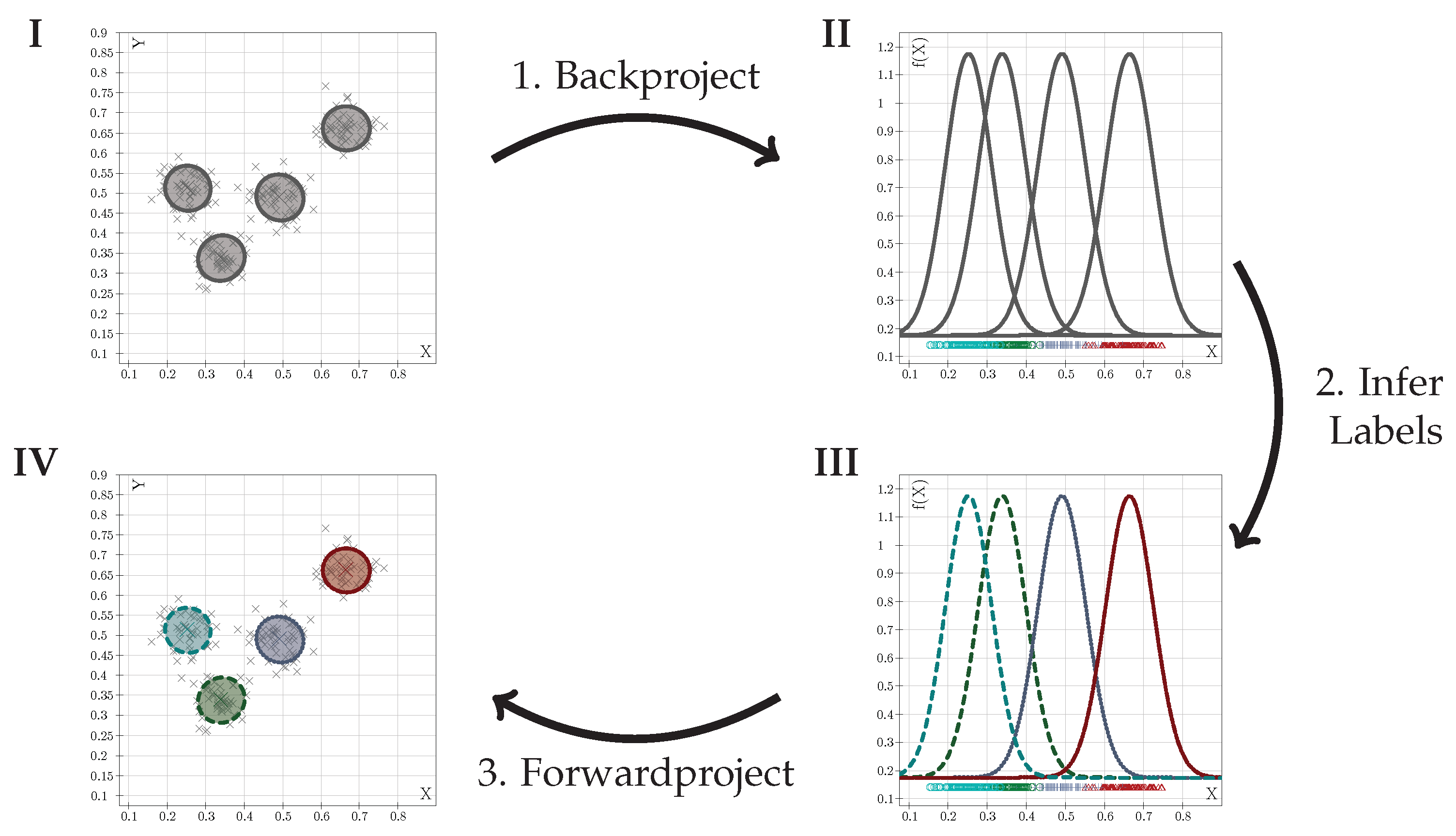 Informatics 05 00038 g001 Informatics 05 00038 g001
