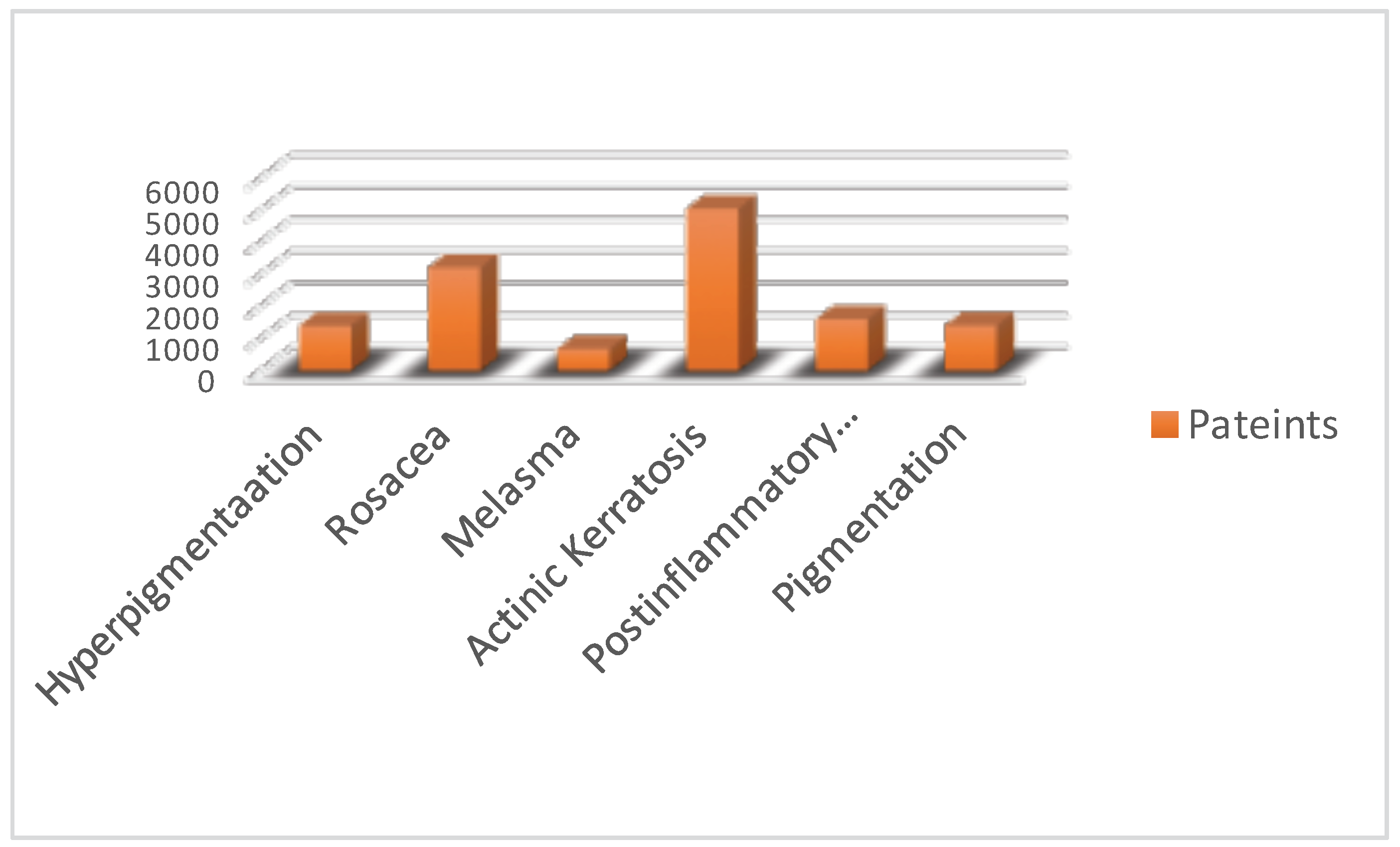 Informatics 05 00039 g001 Informatics 05 00039 g001