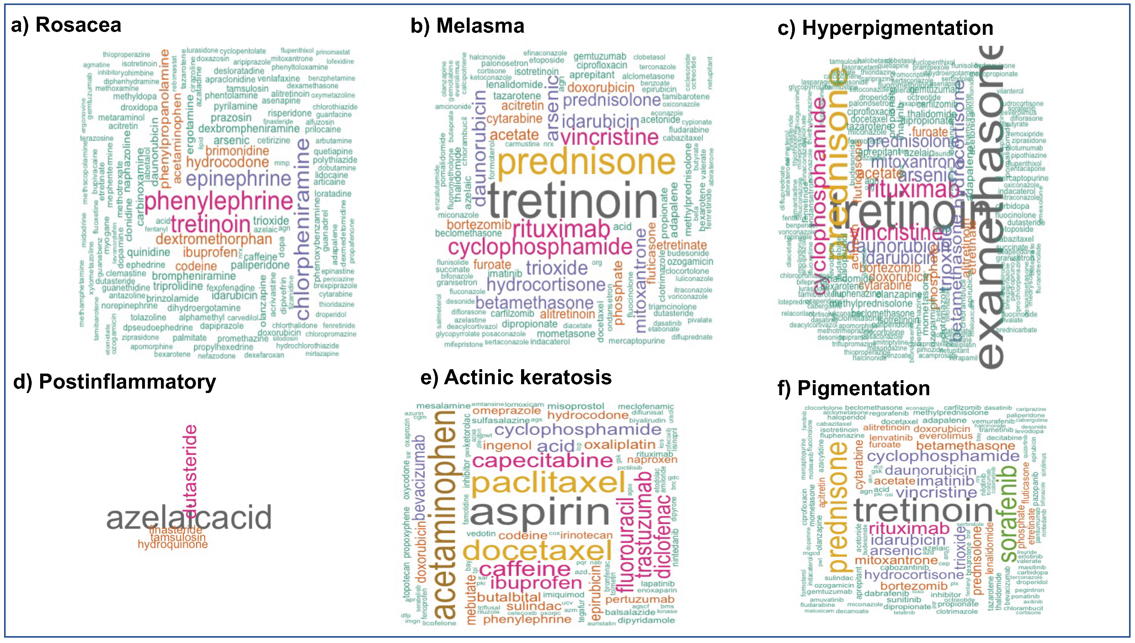 Informatics 05 00039 g004 Informatics 05 00039 g004