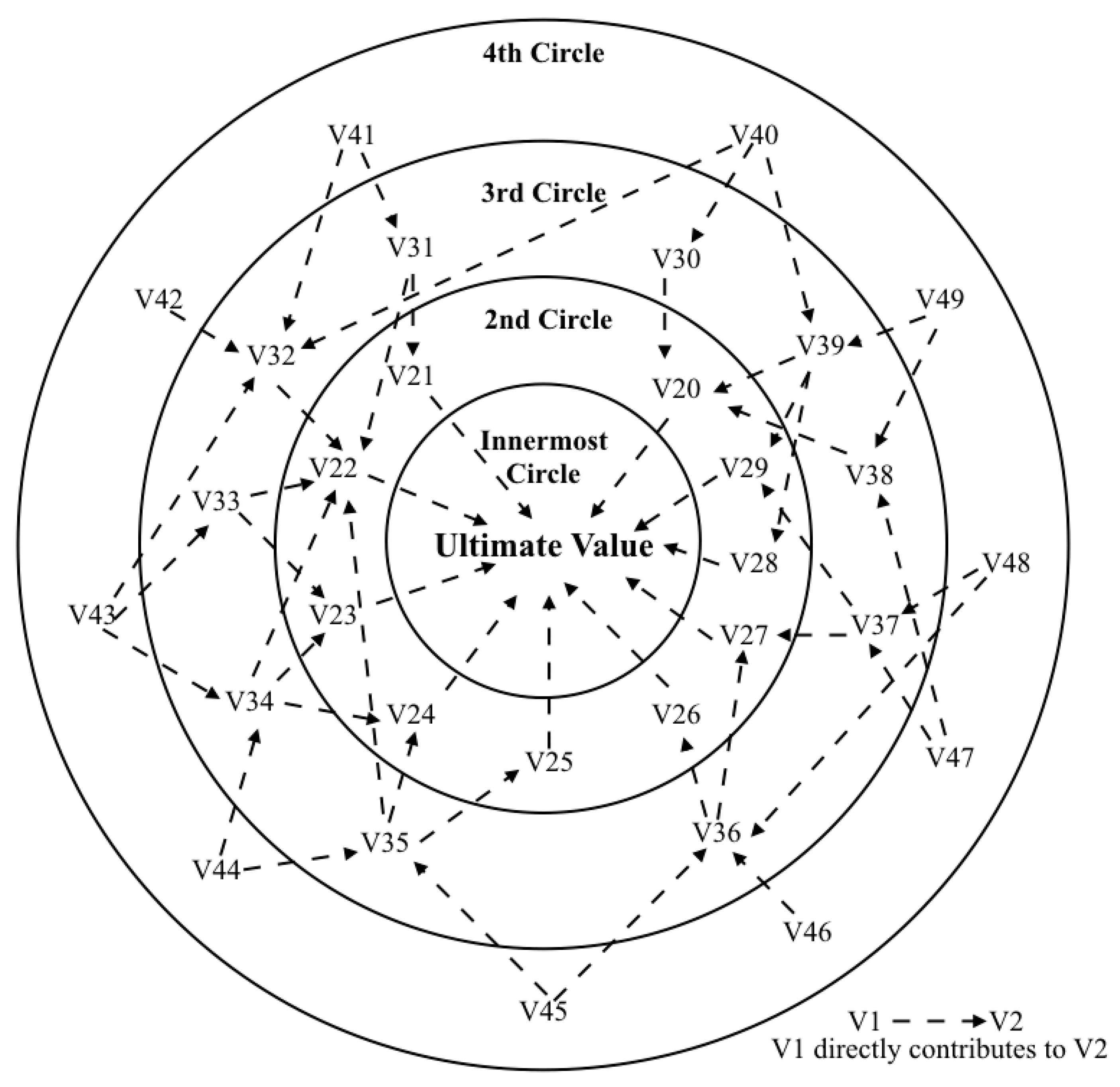 Informatics 05 00044 g002