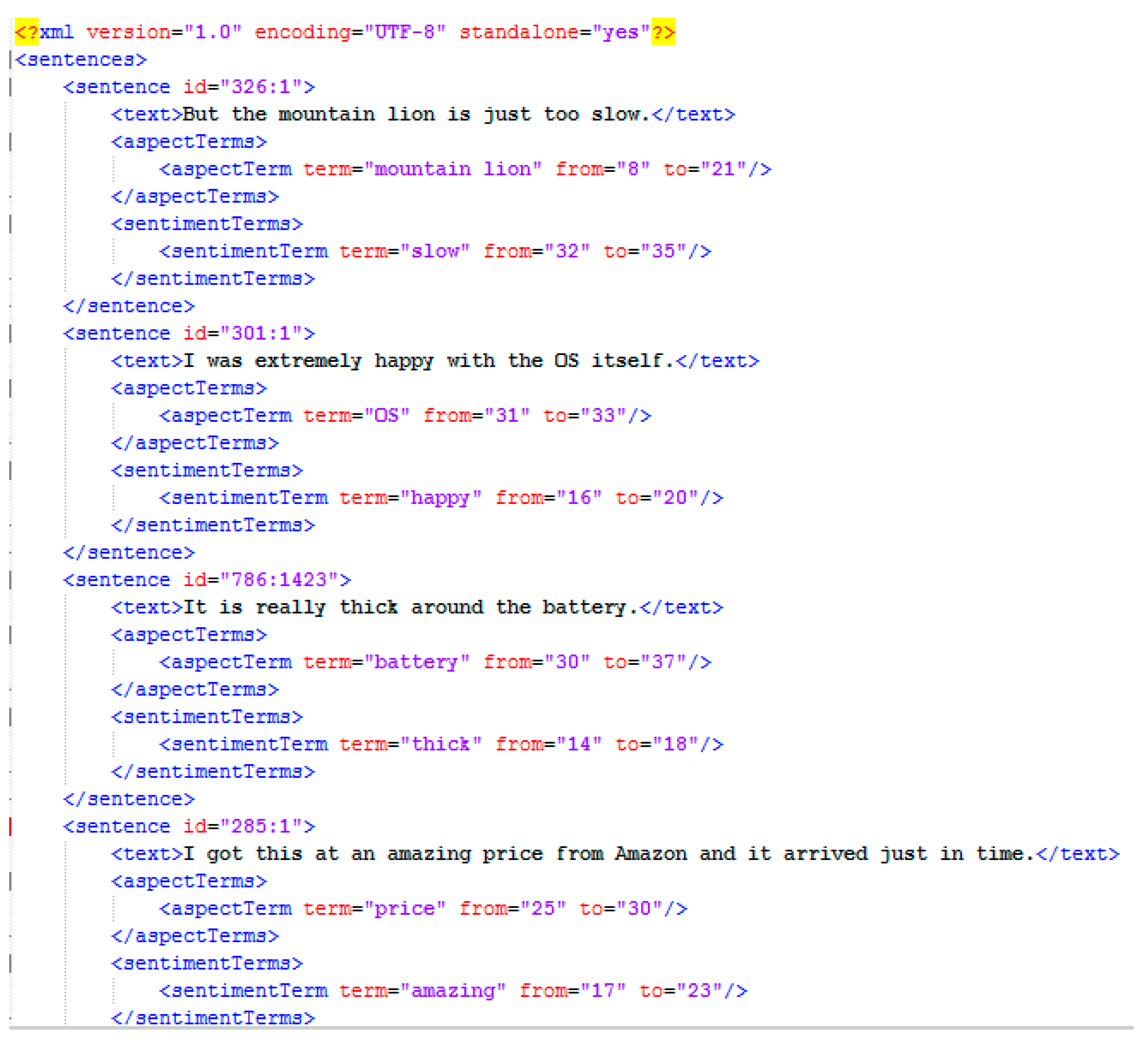 Informatics 05 00045 g004