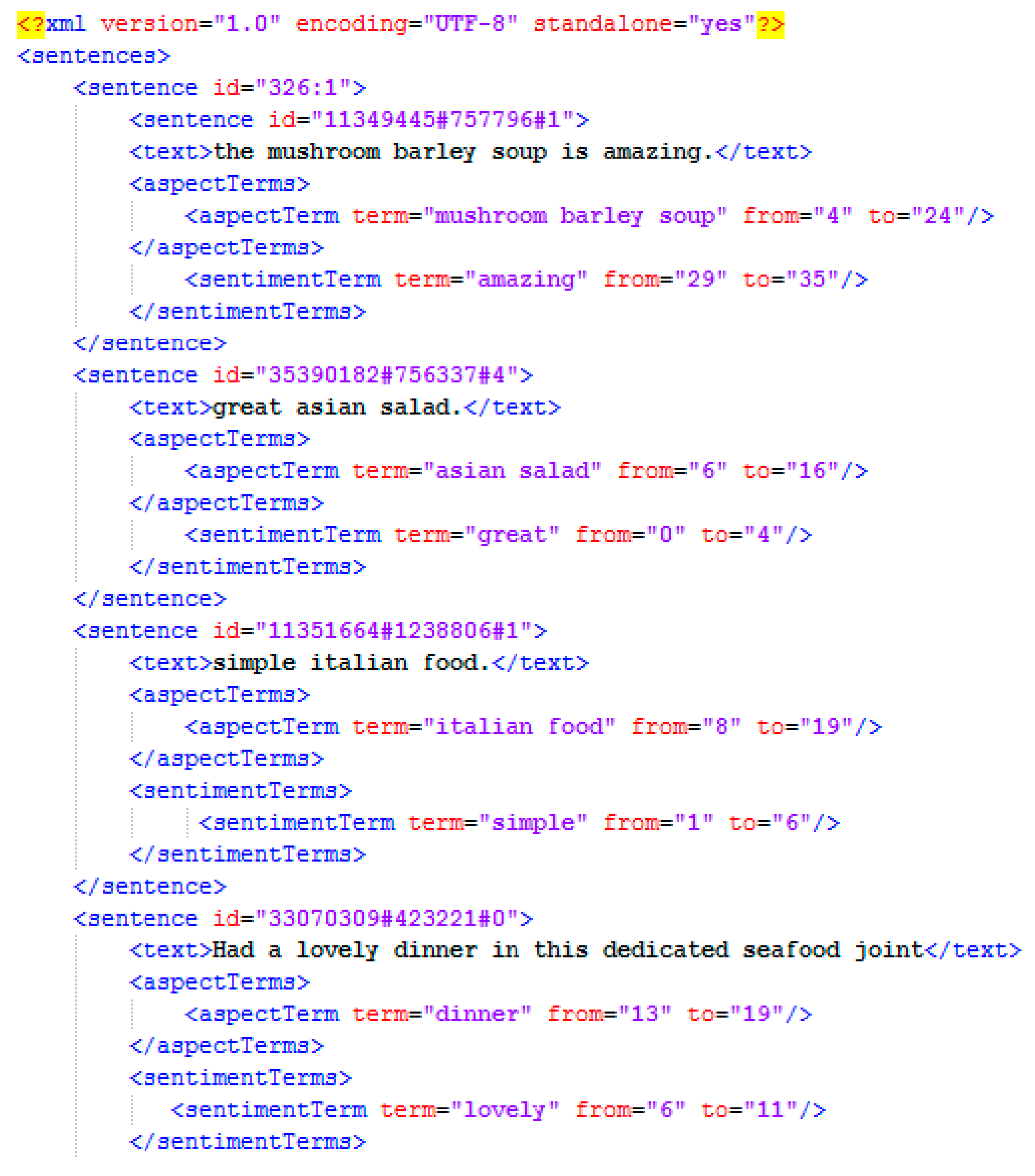 Informatics 05 00045 g005