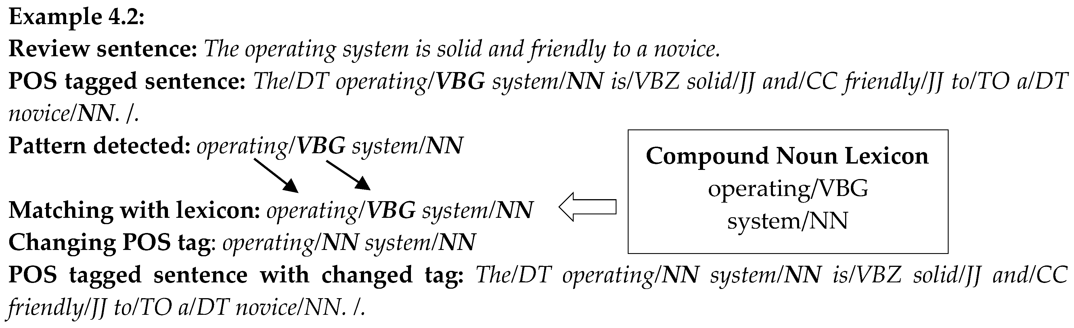 Informatics 05 00045 i001
