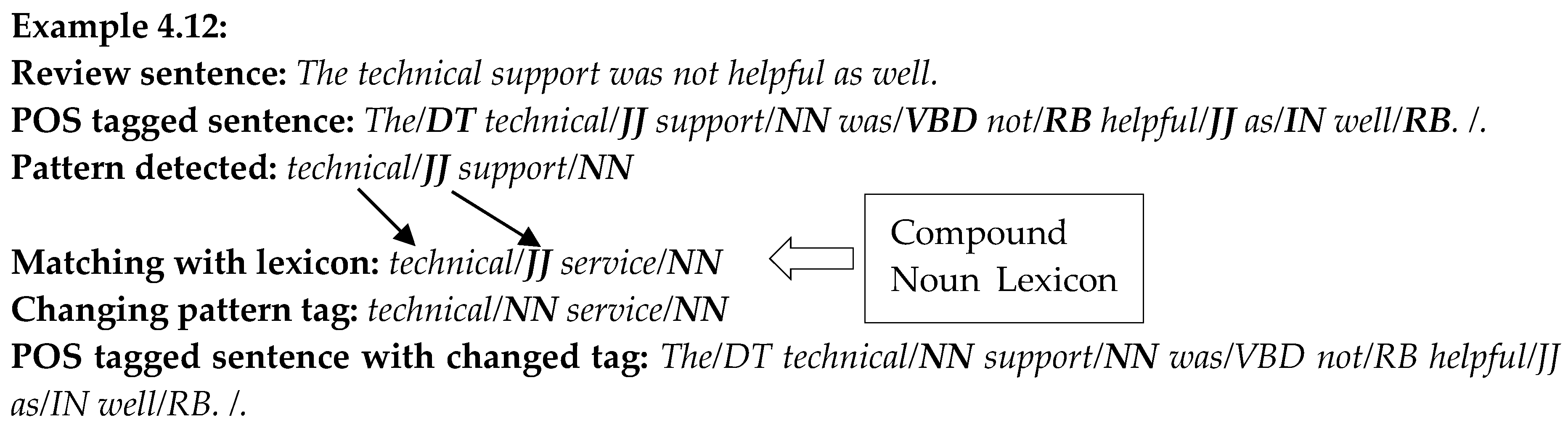 Informatics 05 00045 i002