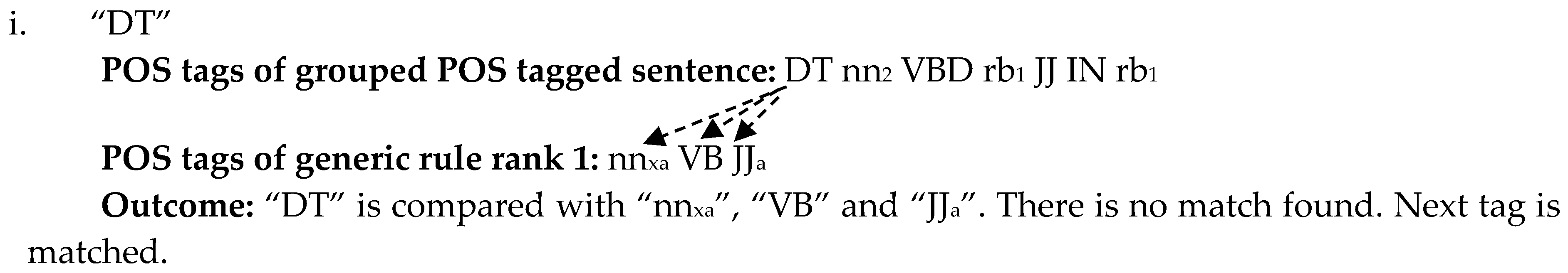 Informatics 05 00045 i003