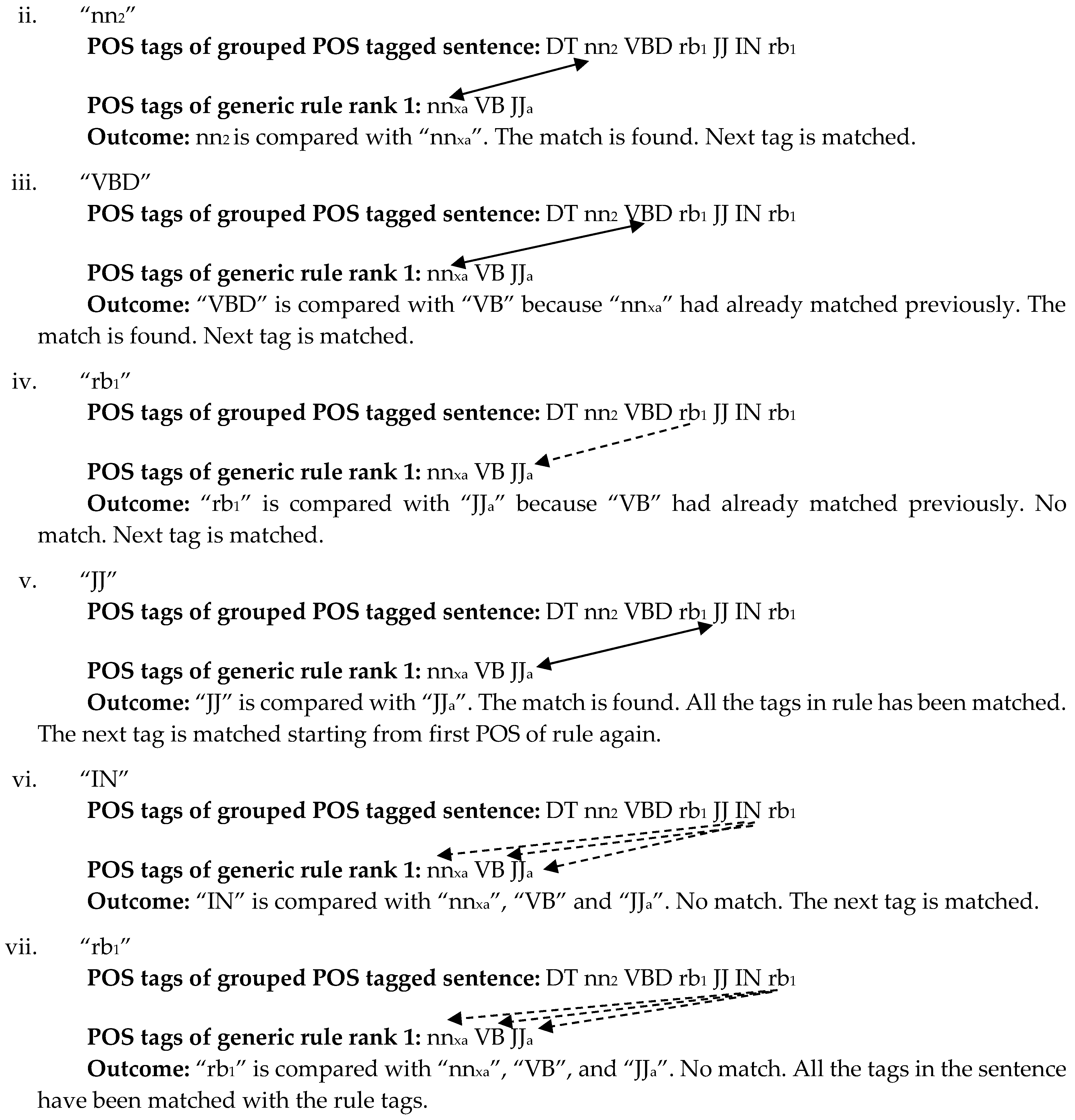 Informatics 05 00045 i004