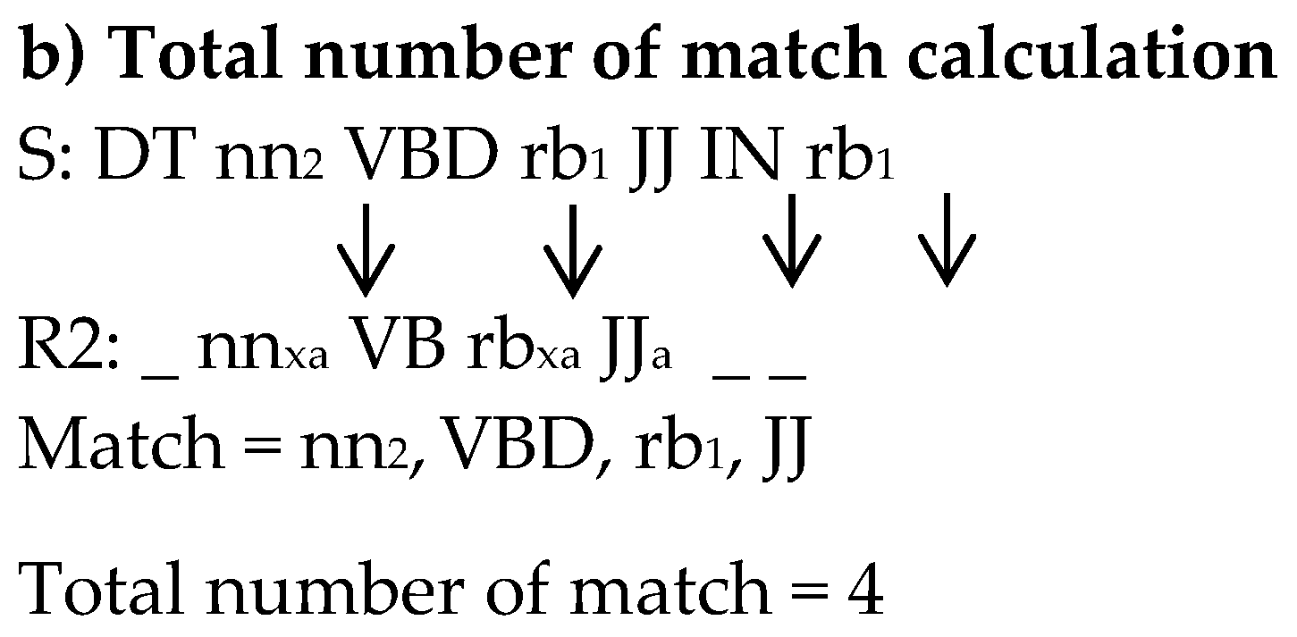Informatics 05 00045 i005