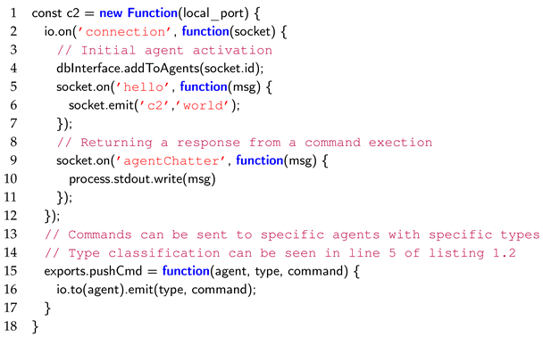 Informatics 05 00046 i002
