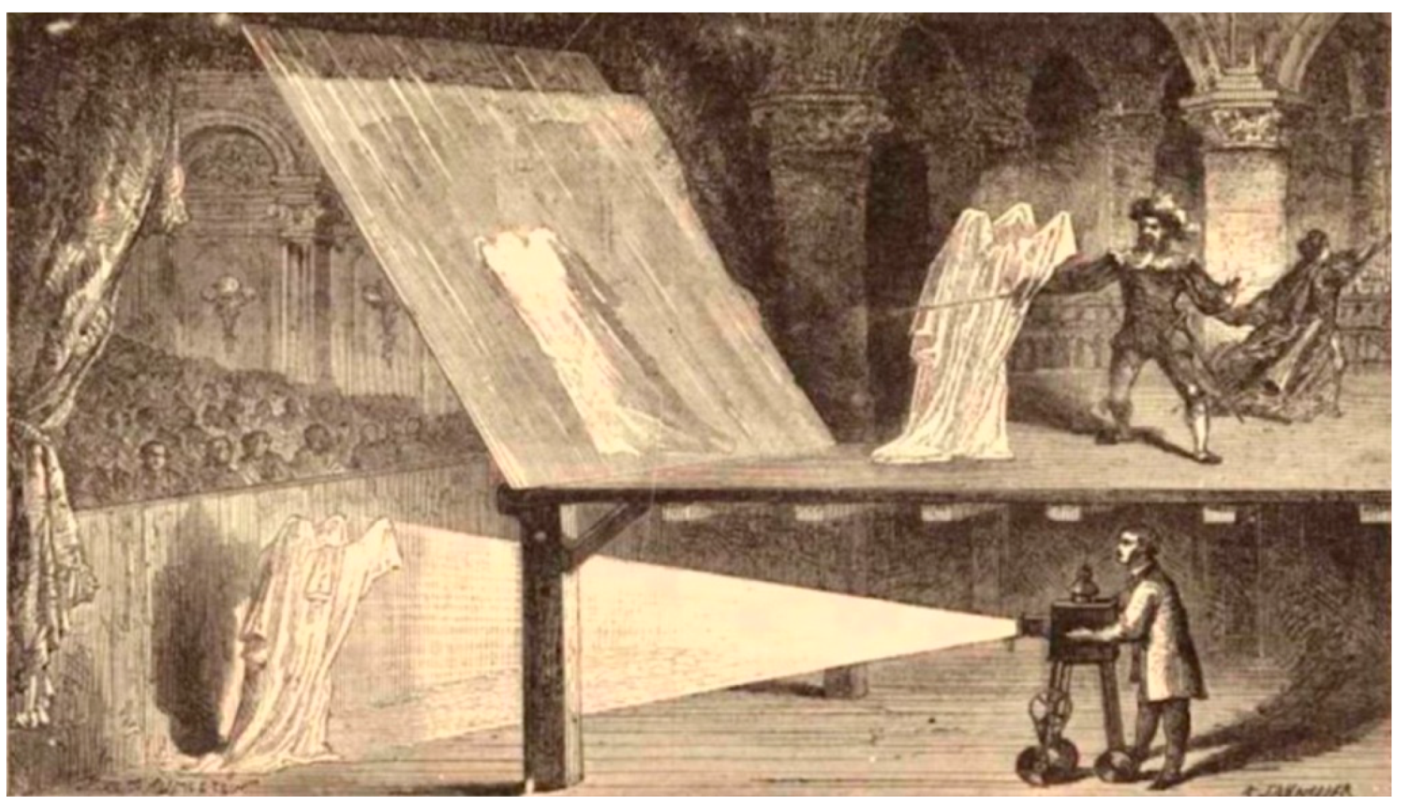 Informatics 06 00002 g002 Informatics 06 00002 g002
