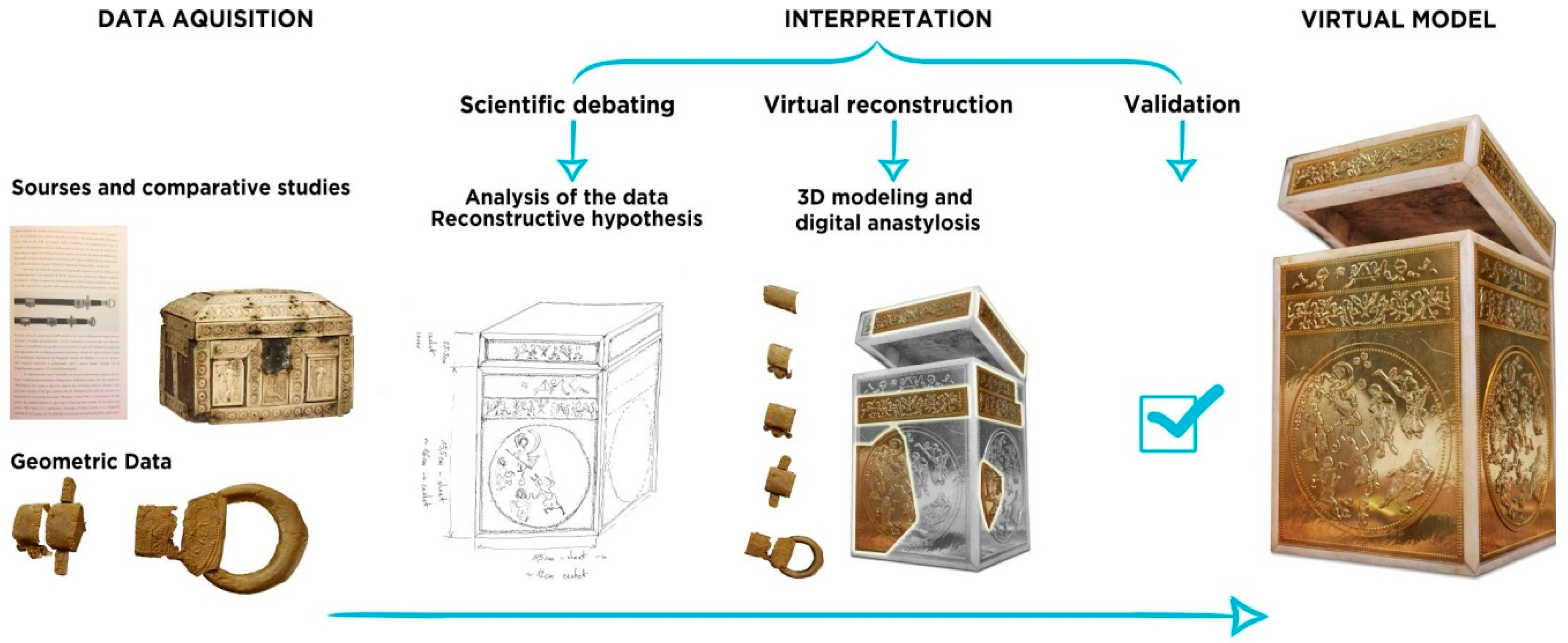 Informatics 06 00002 g016 Informatics 06 00002 g016