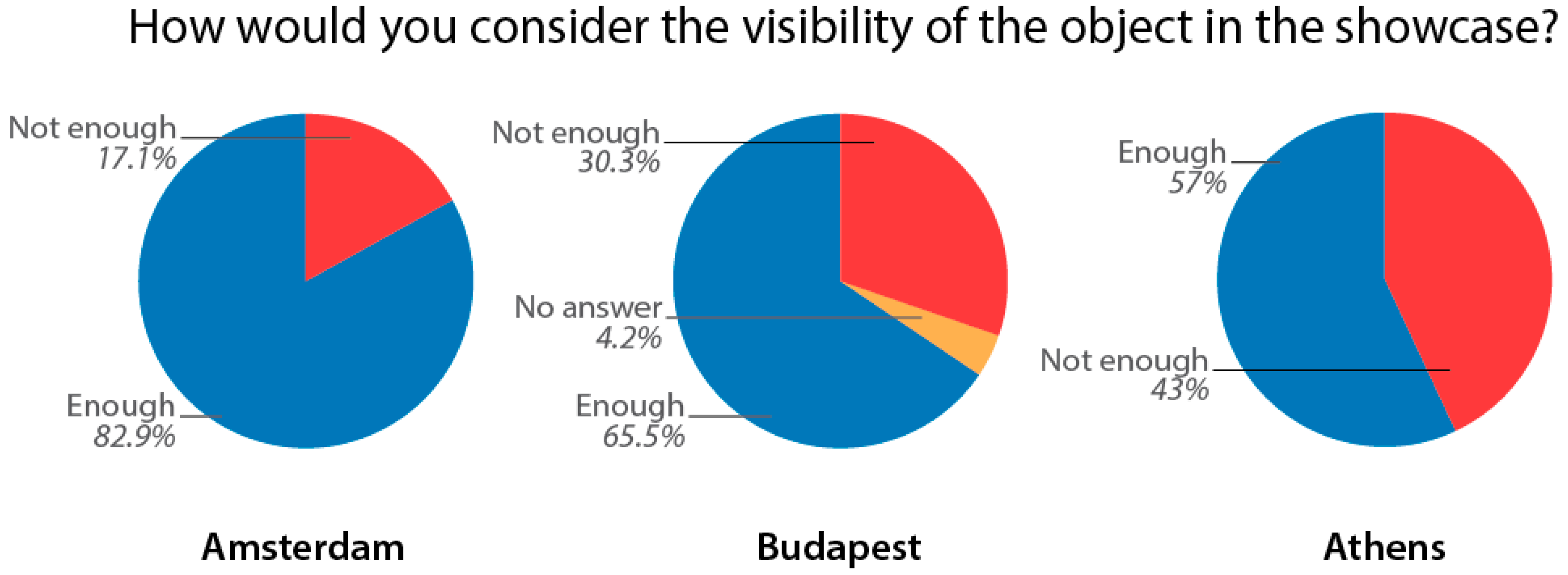 Informatics 06 00002 g022 Informatics 06 00002 g022