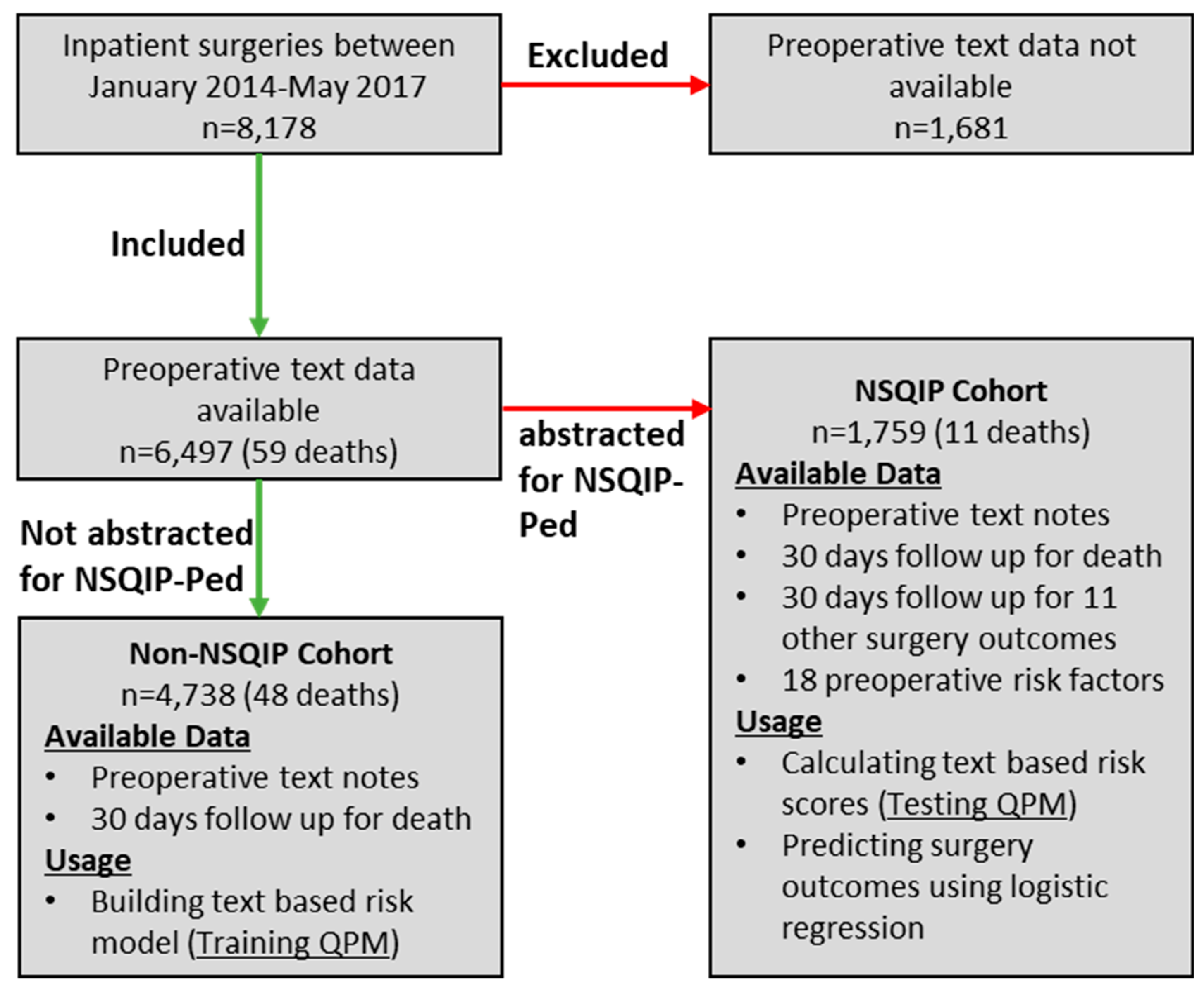 Informatics 06 00004 g001