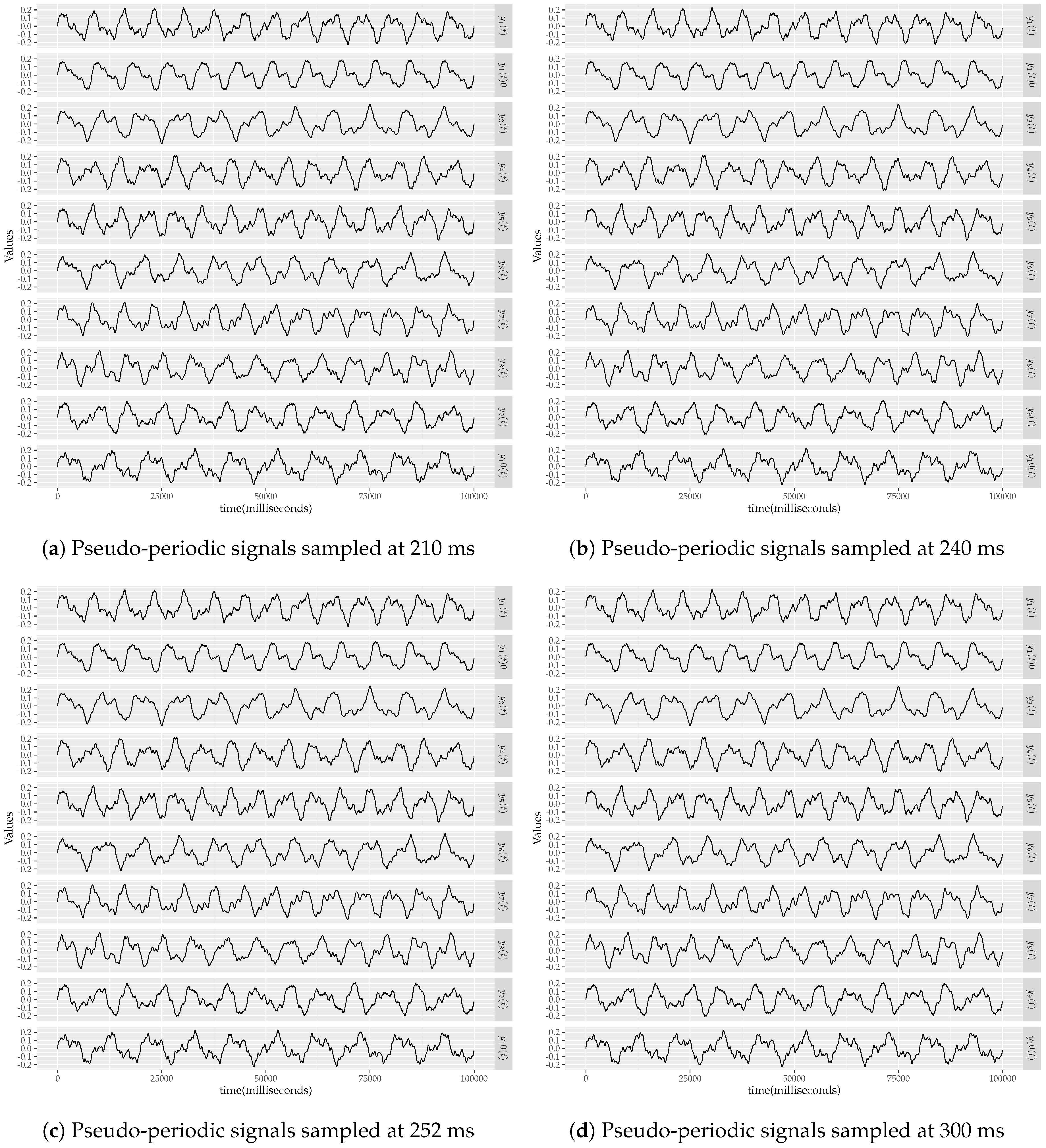 Informatics 06 00005 g002