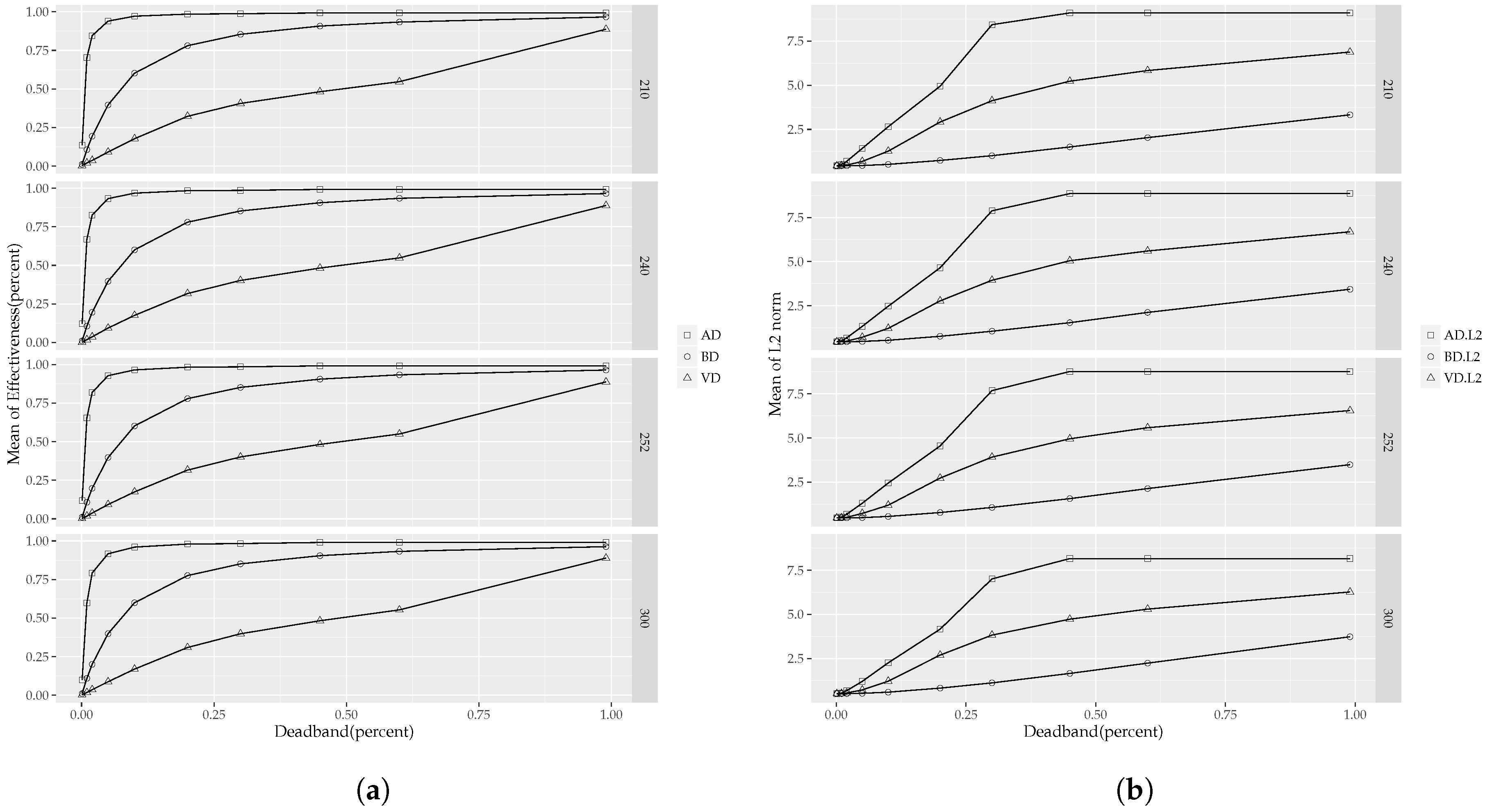 Informatics 06 00005 g003