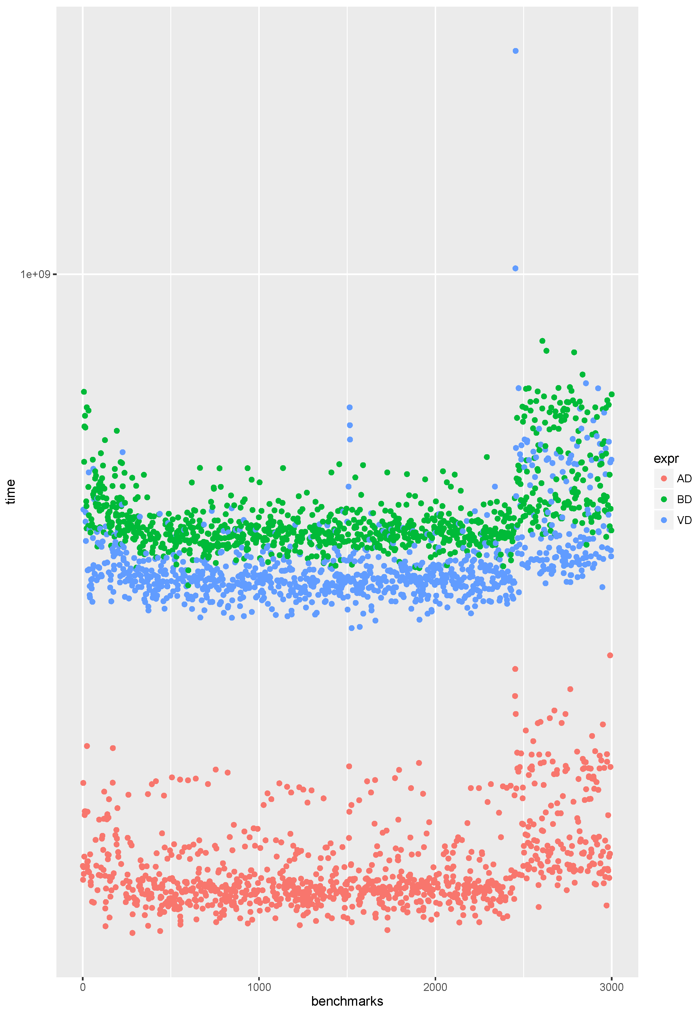 Informatics 06 00005 g004