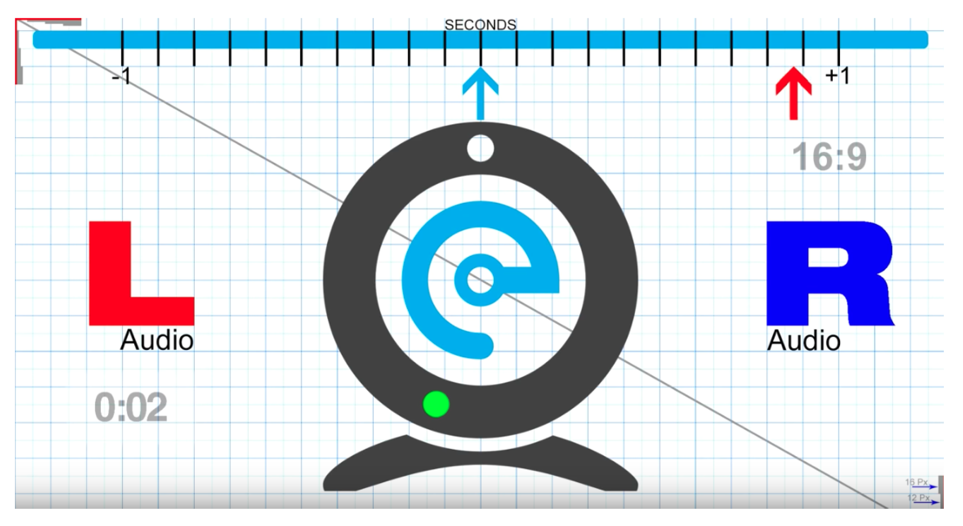 Informatics 06 00008 g005