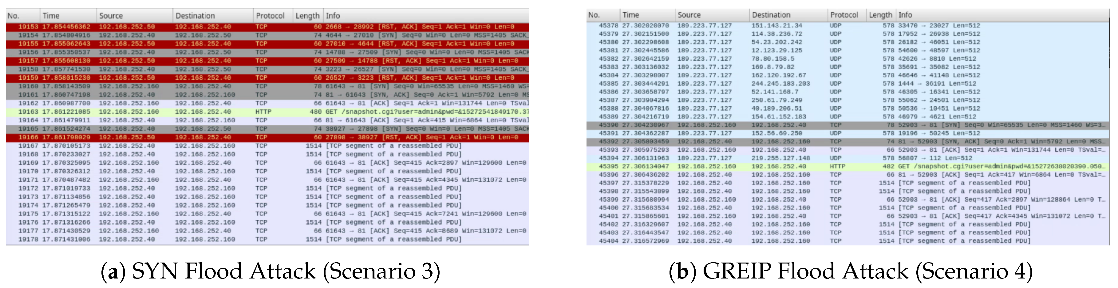Informatics 06 00008 g006