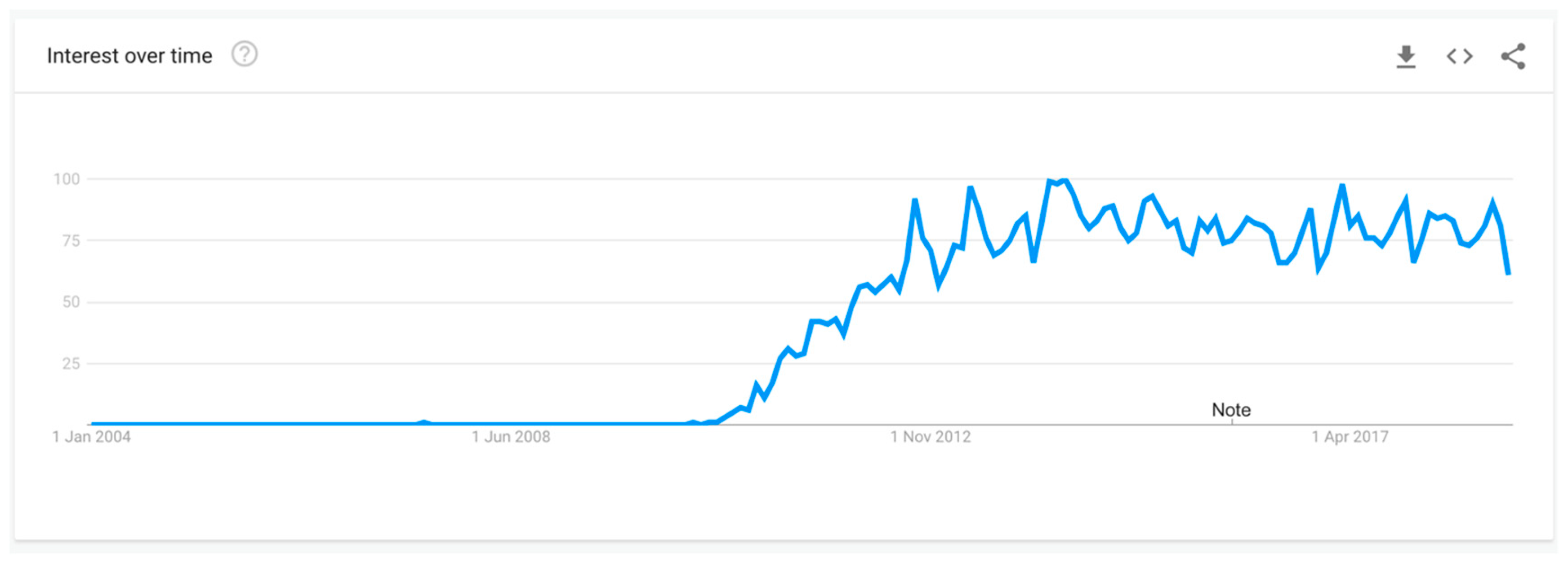 Informatics 06 00009 g001