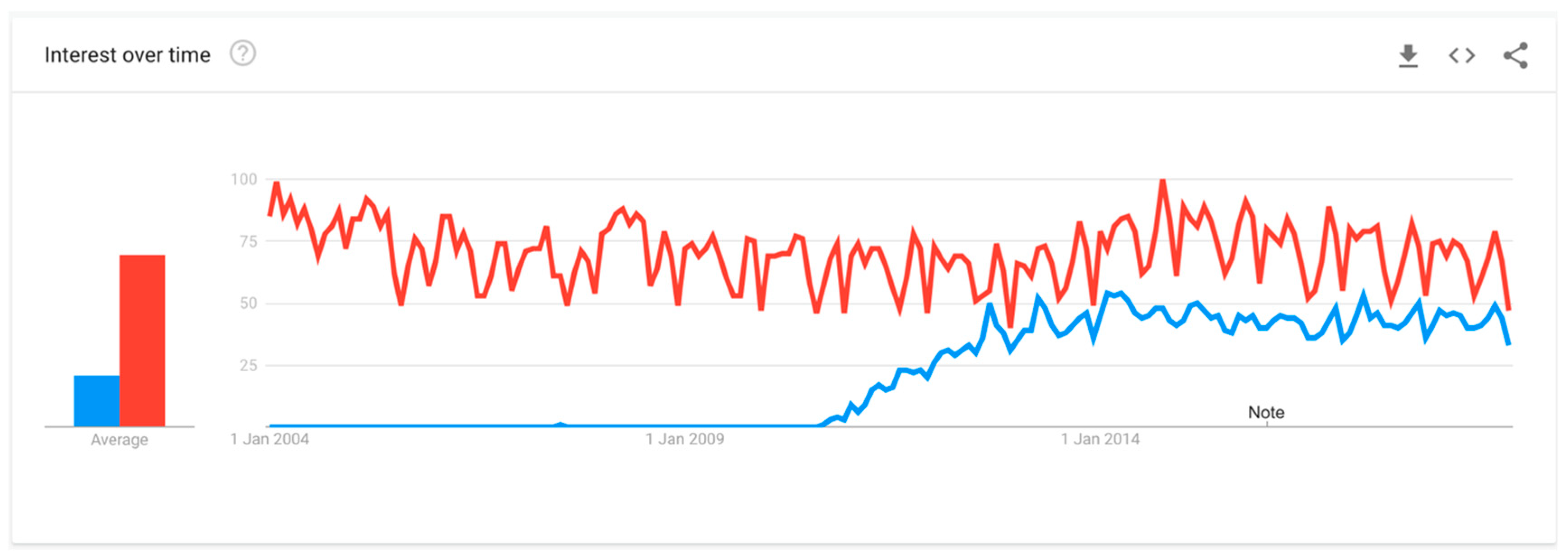 Informatics 06 00009 g002