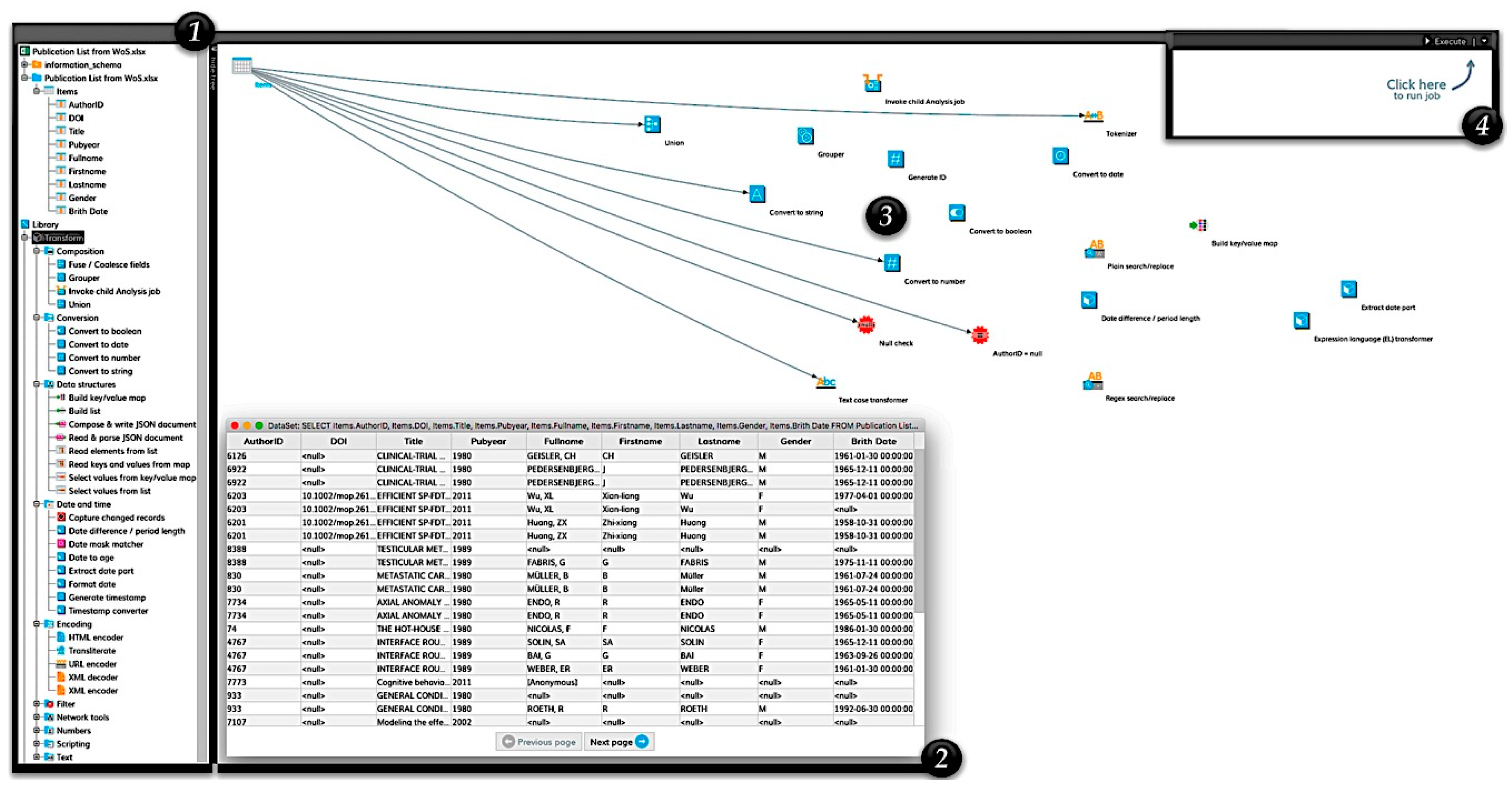 Informatics 06 00010 g004