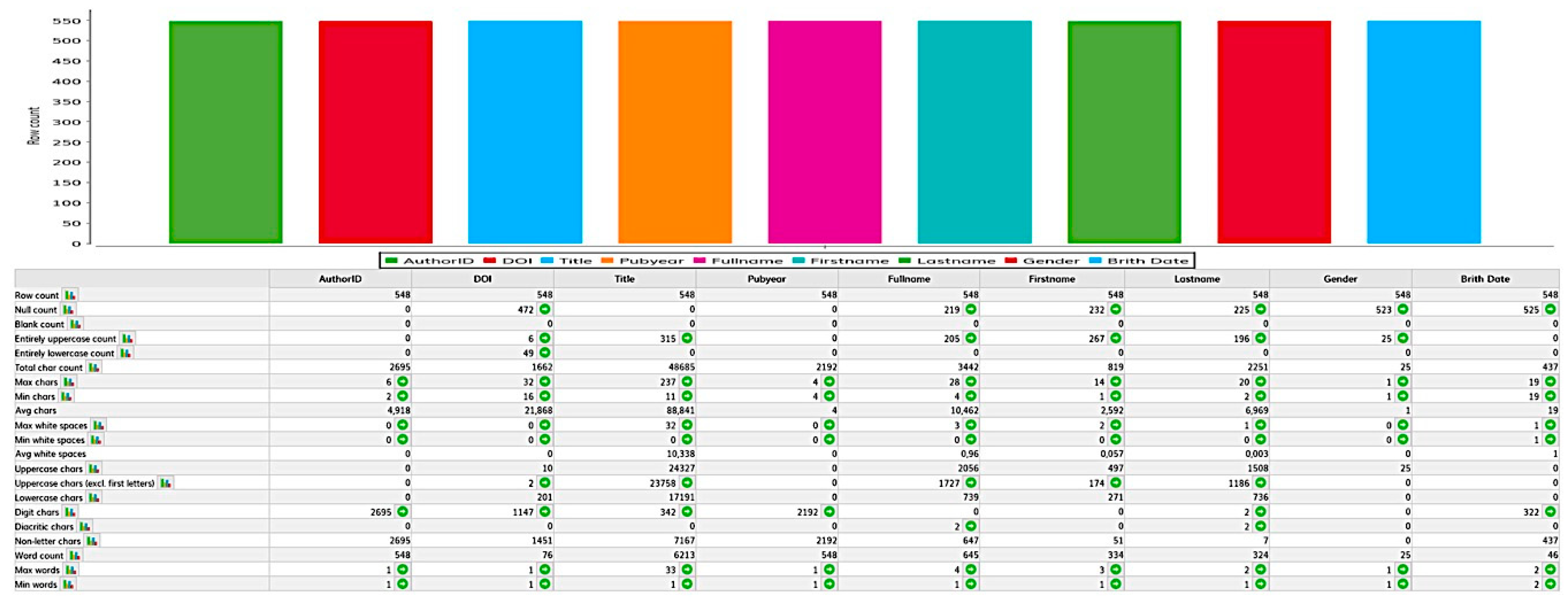 Informatics 06 00010 g005