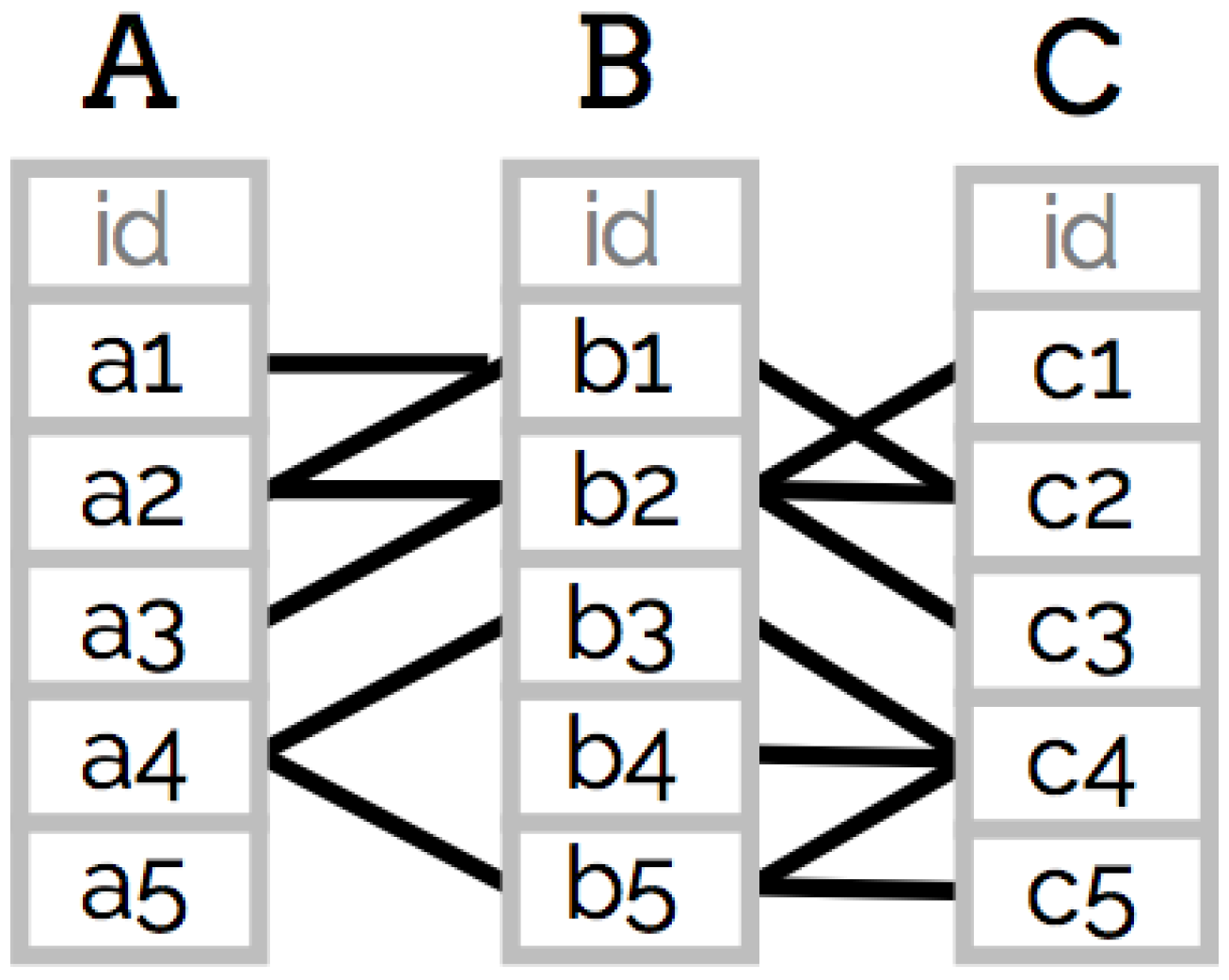 Informatics 06 00014 g001