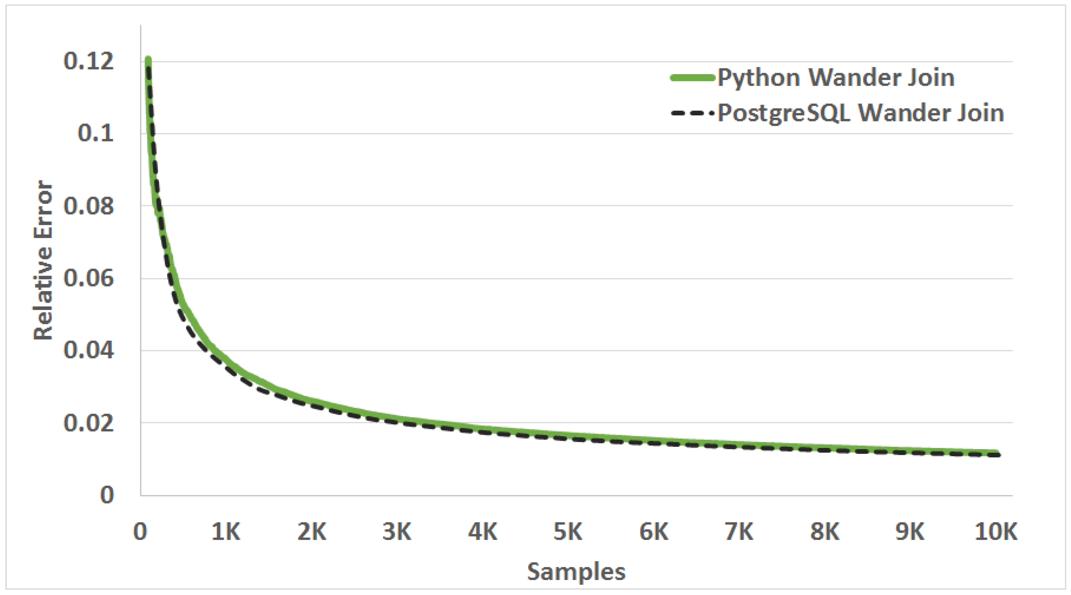 Informatics 06 00014 g002