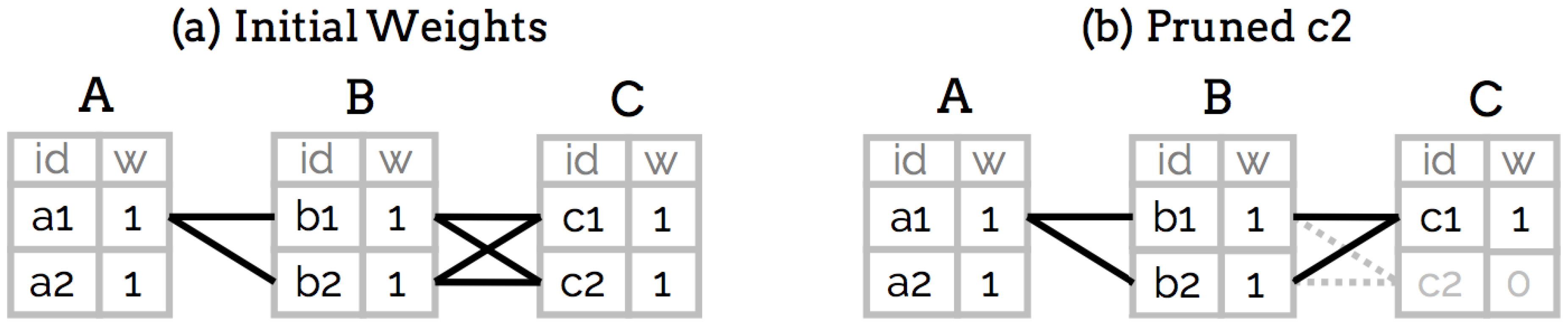 Informatics 06 00014 g005