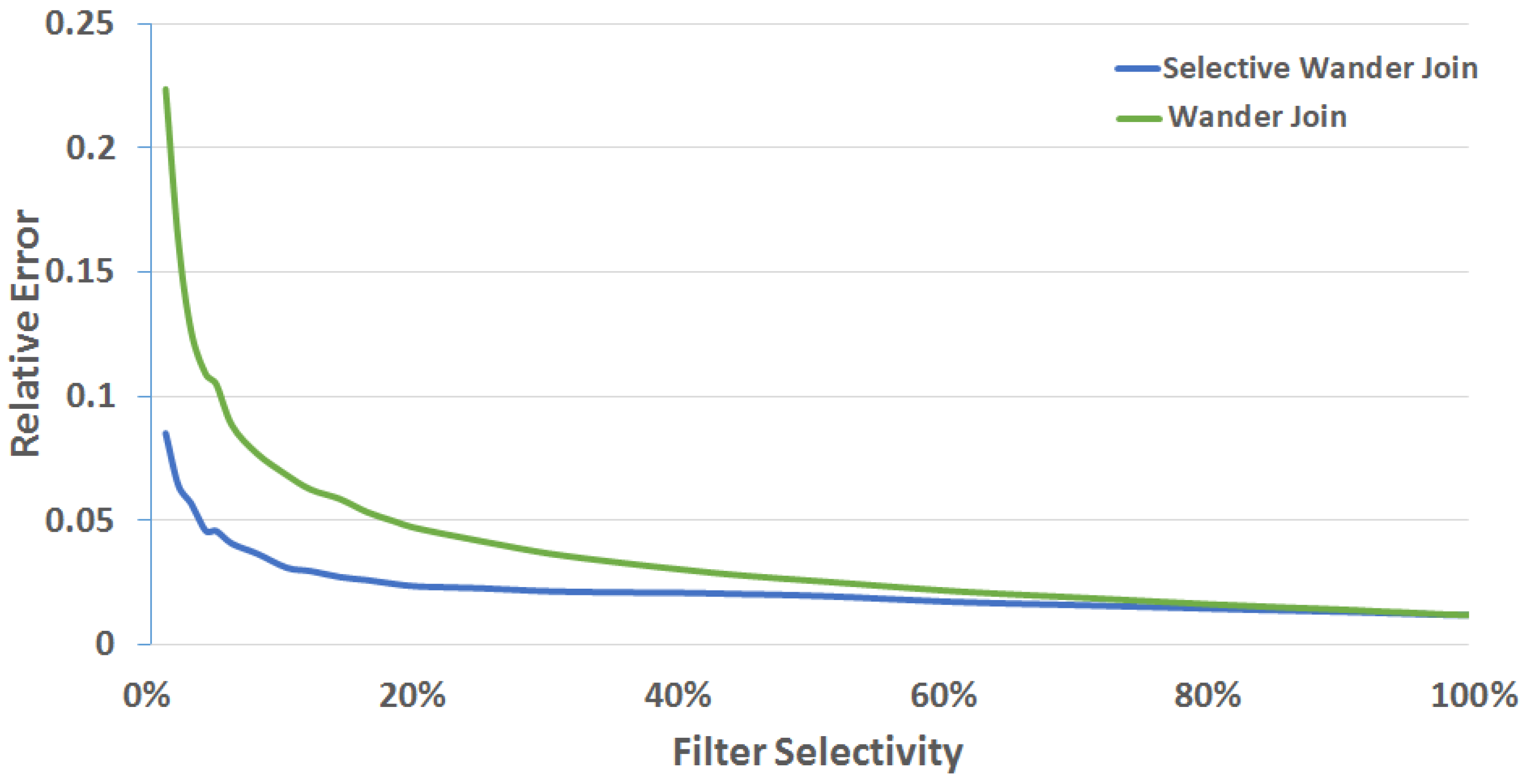 Informatics 06 00014 g006