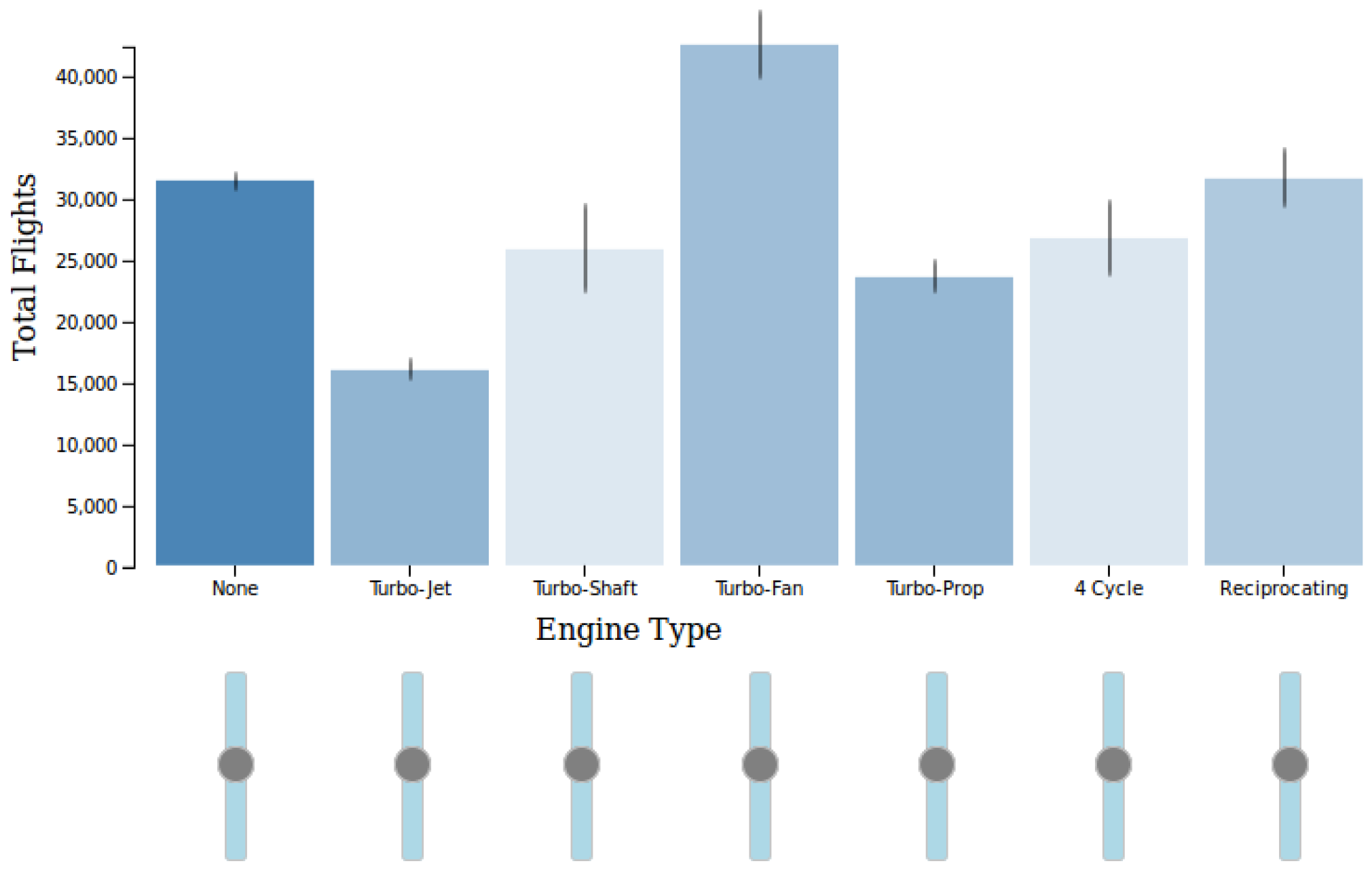 Informatics 06 00014 g009