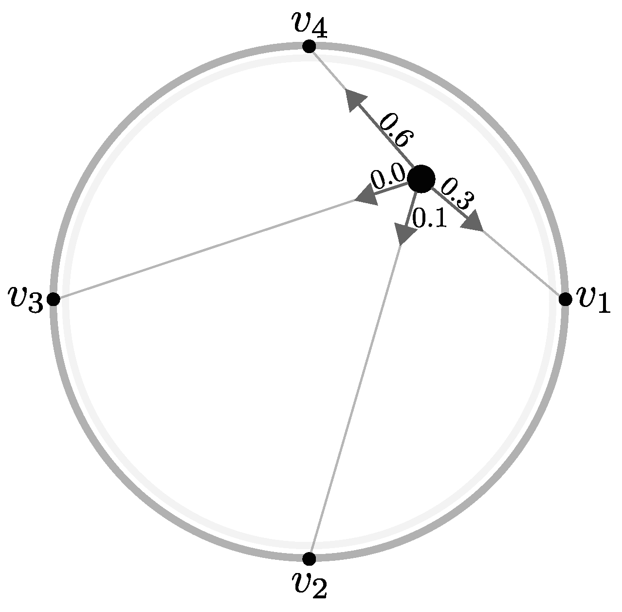 Informatics 06 00016 g001