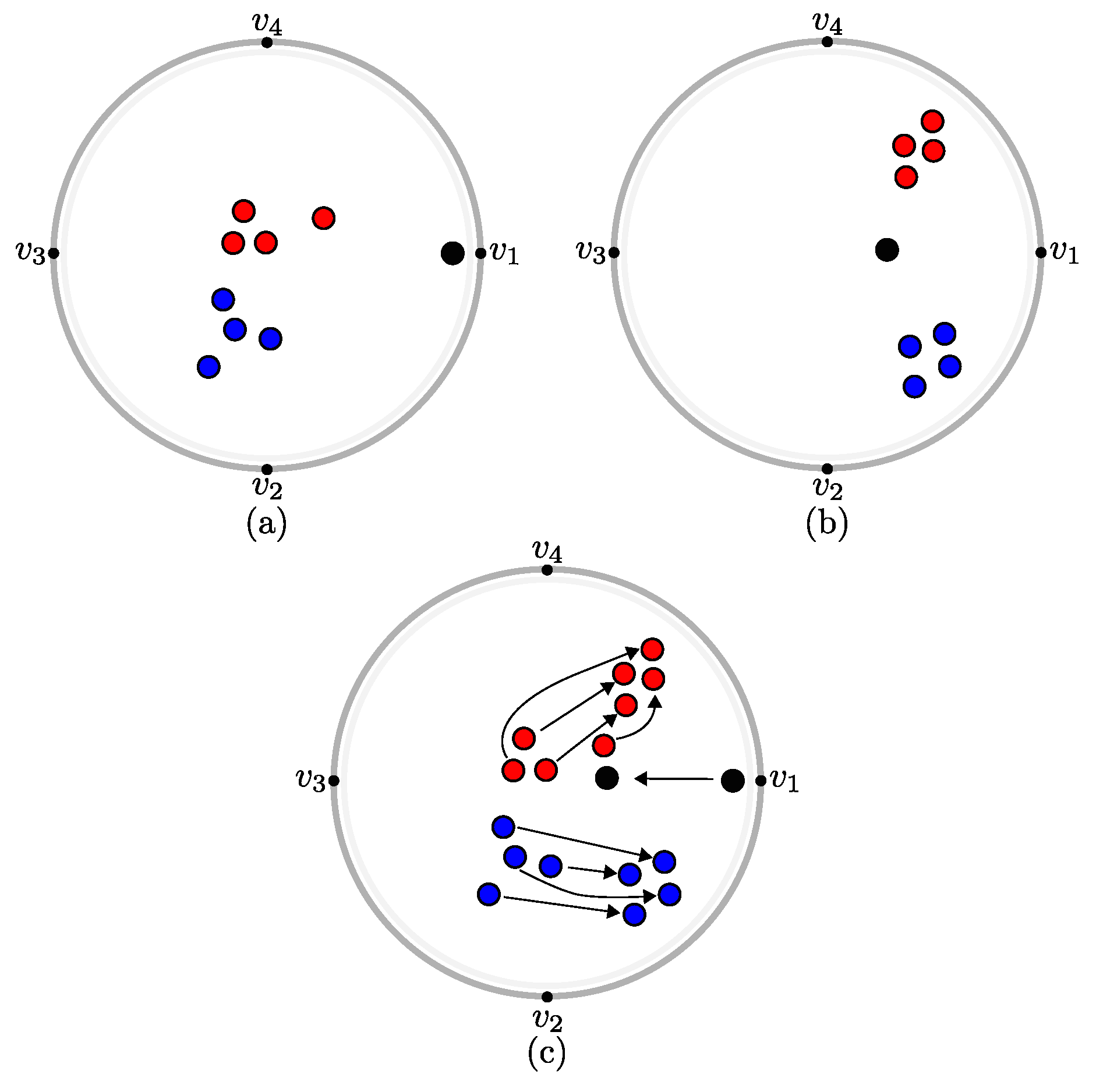Informatics 06 00016 g002