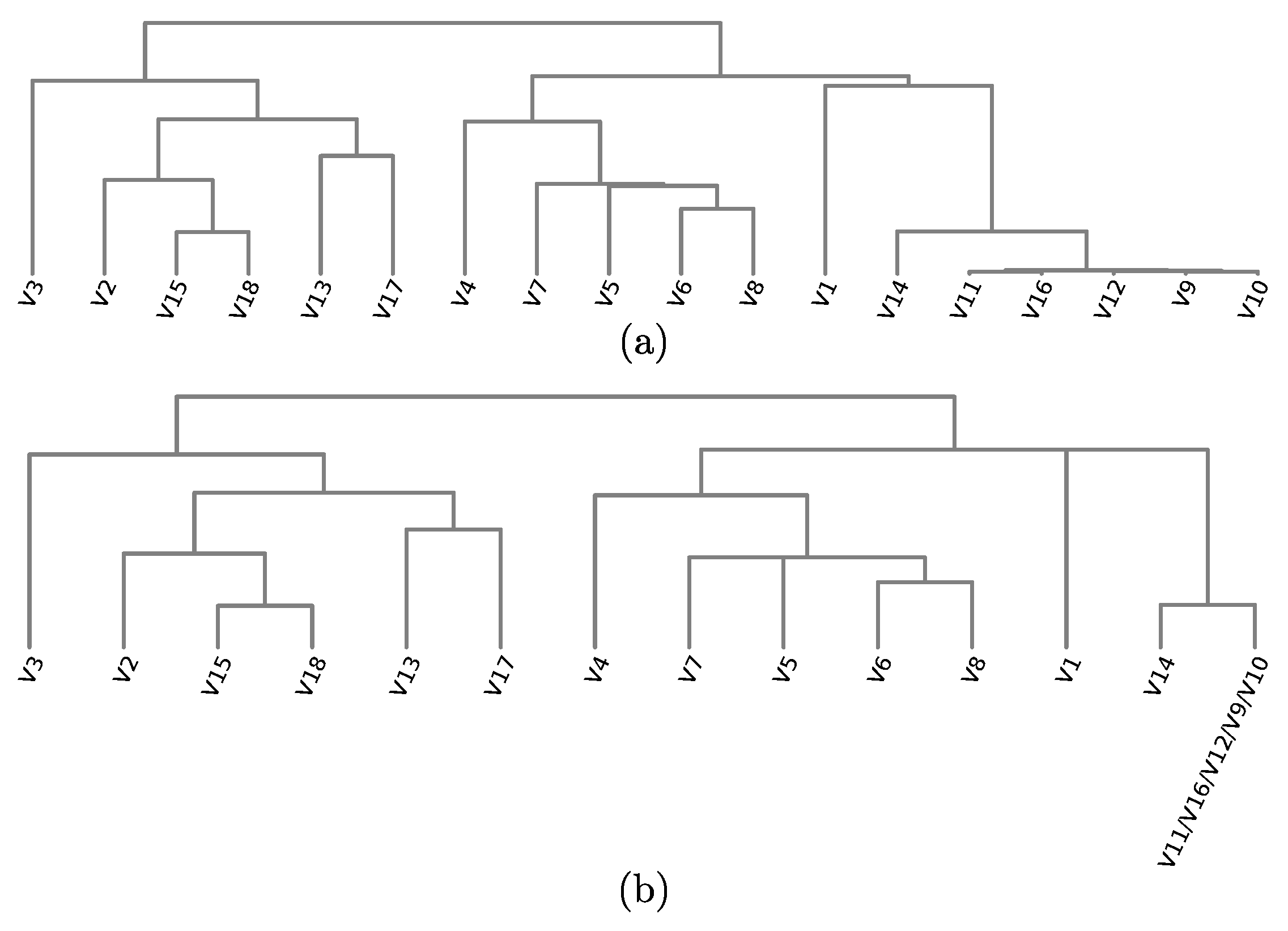 Informatics 06 00016 g004