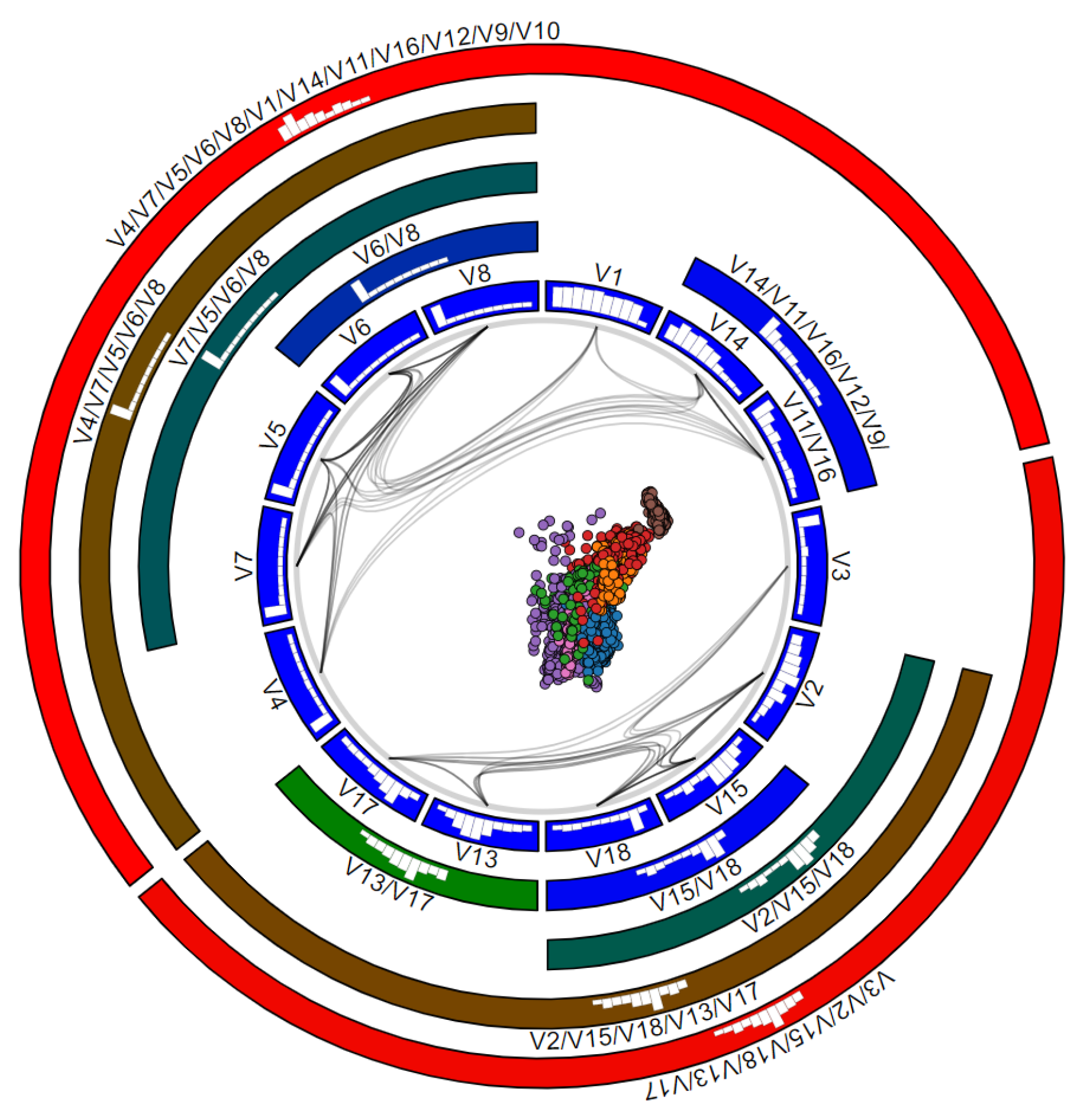 Informatics 06 00016 g006