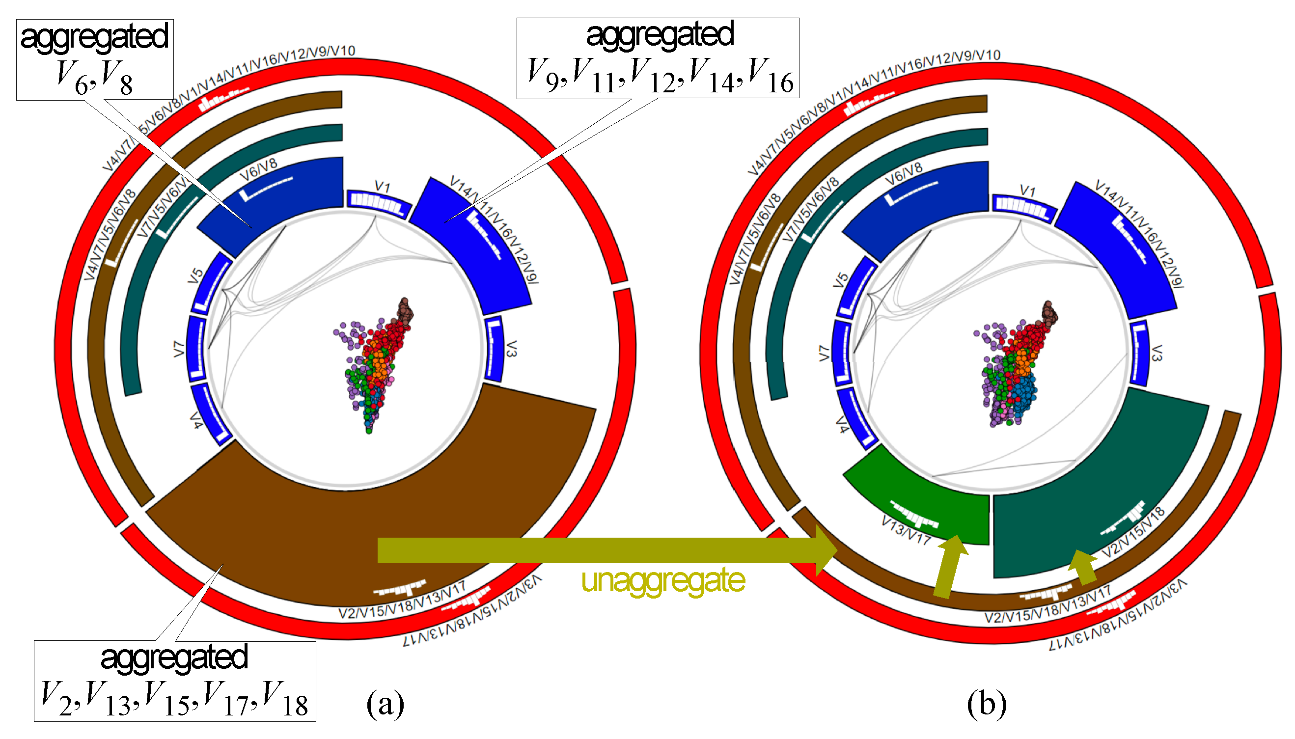 Informatics 06 00016 g007