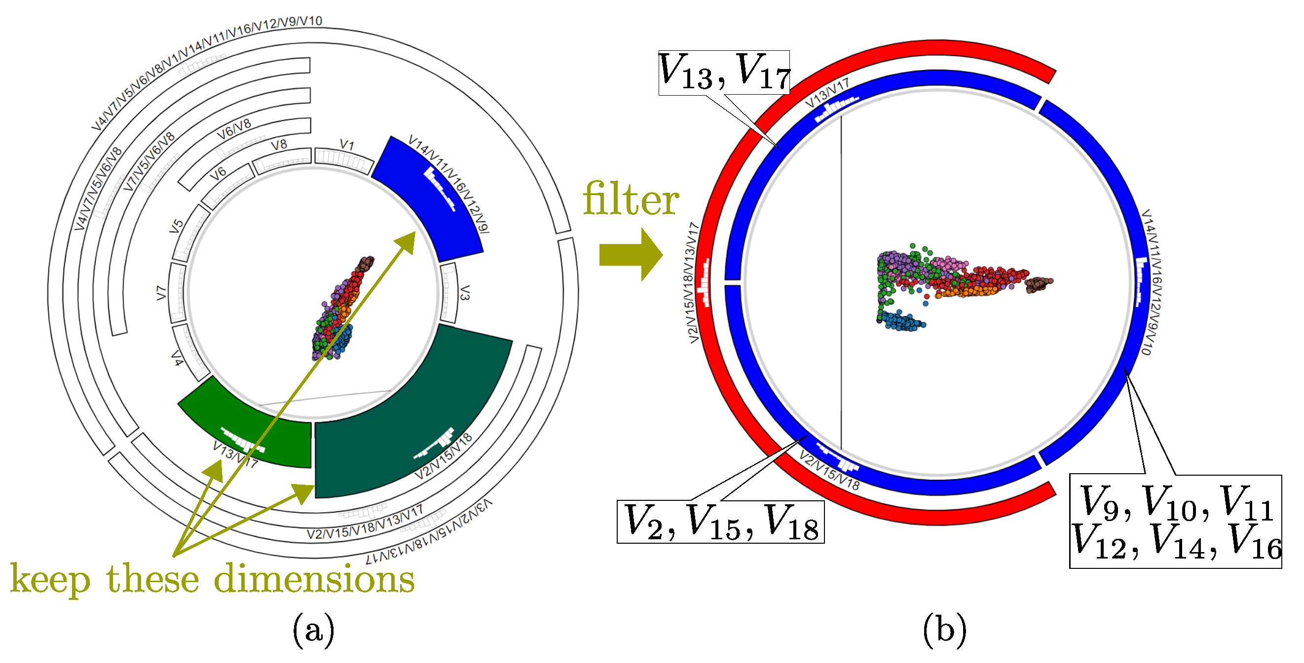 Informatics 06 00016 g008