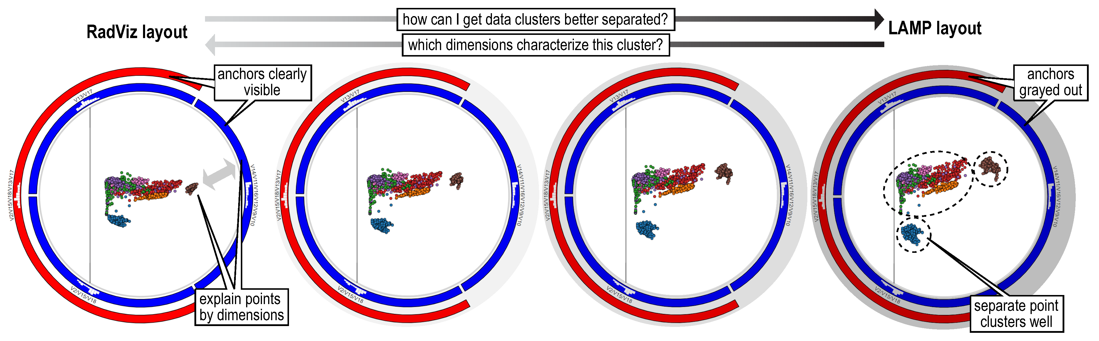 Informatics 06 00016 g009