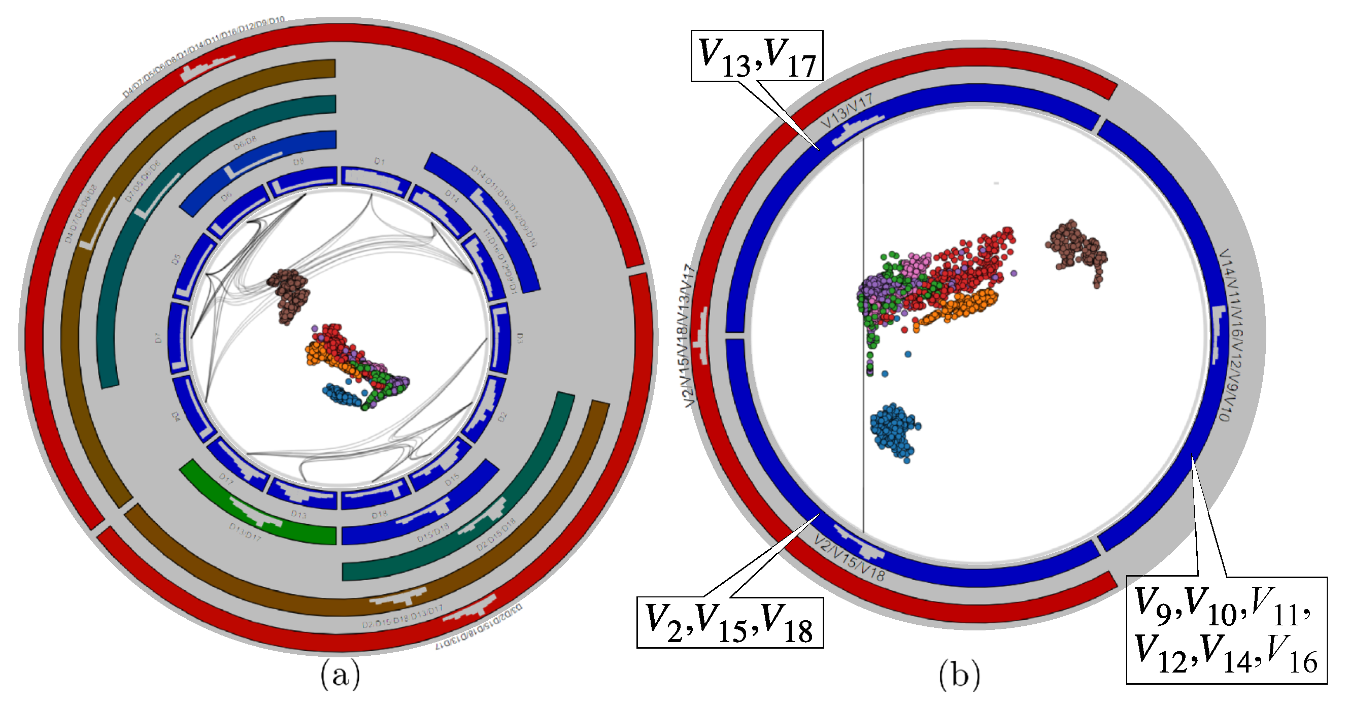 Informatics 06 00016 g010
