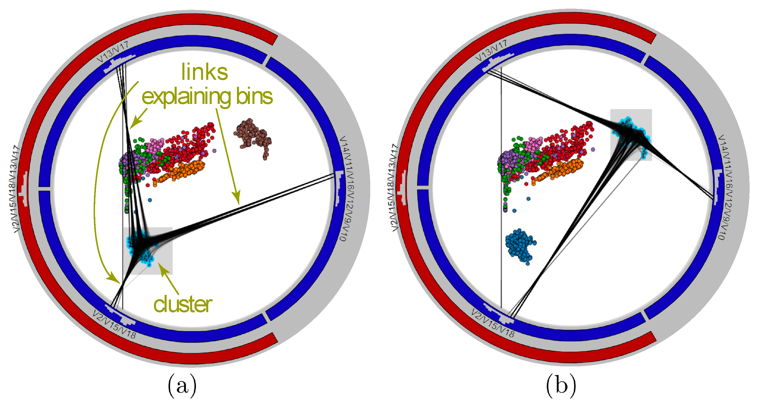 Informatics 06 00016 g011