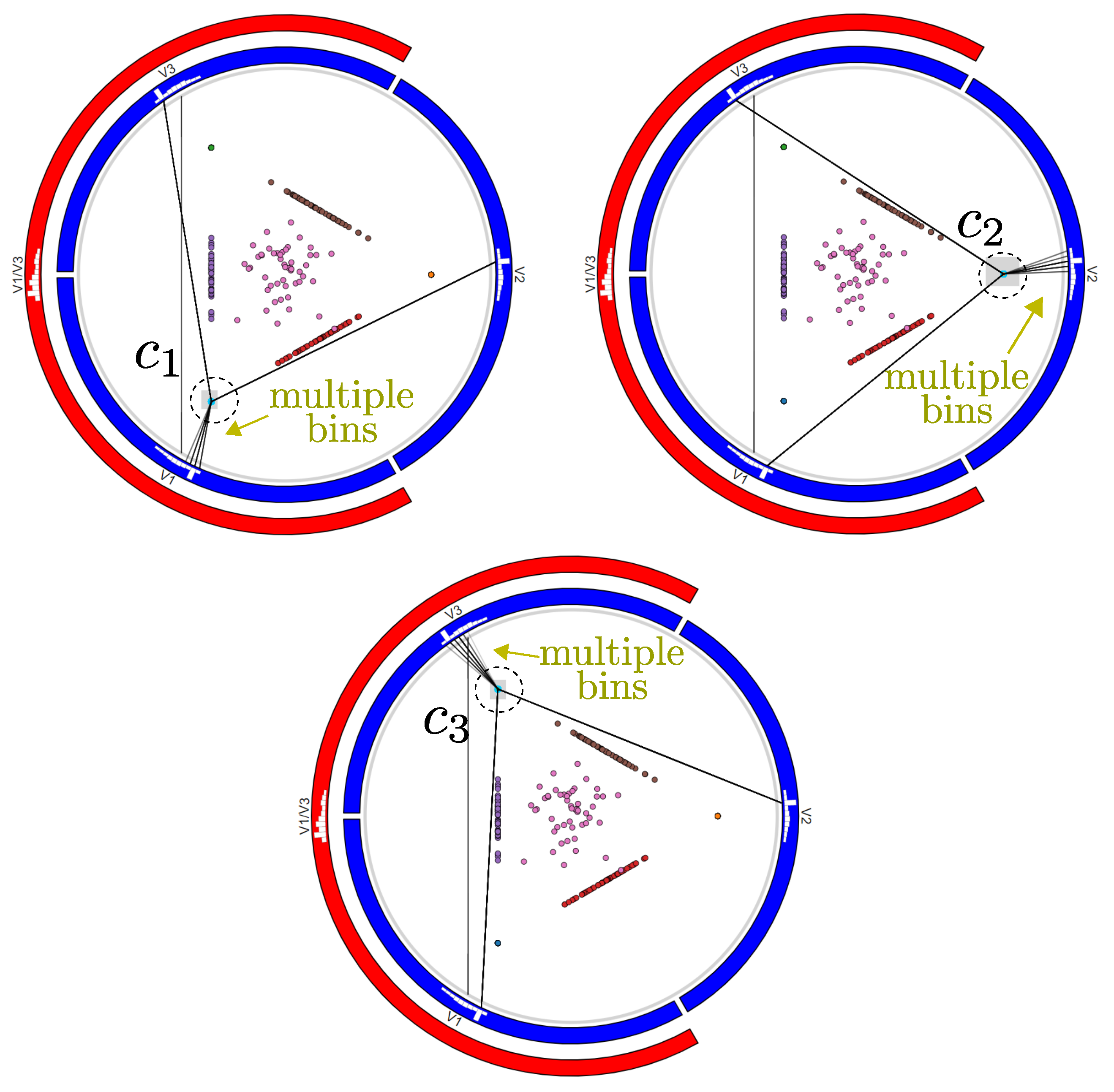 Informatics 06 00016 g013