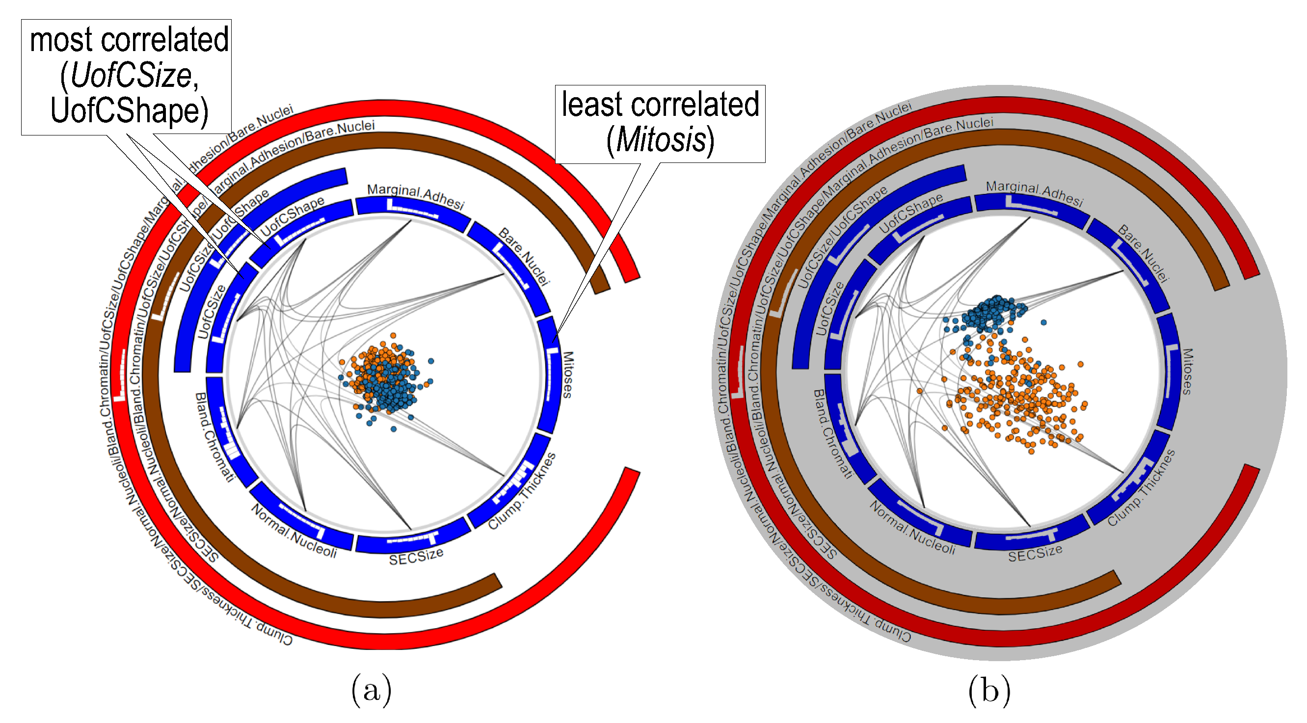 Informatics 06 00016 g015