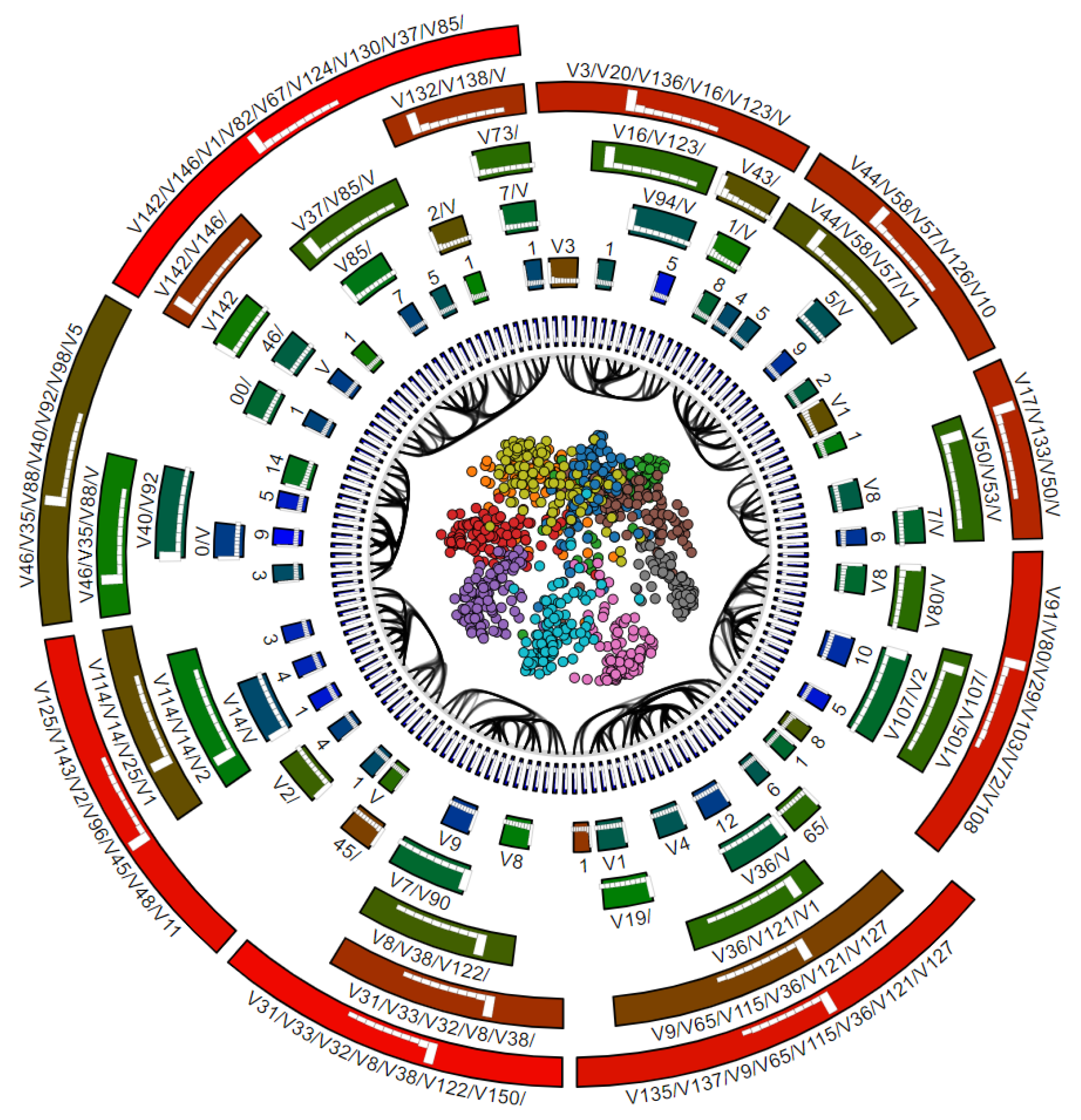 Informatics 06 00016 g017