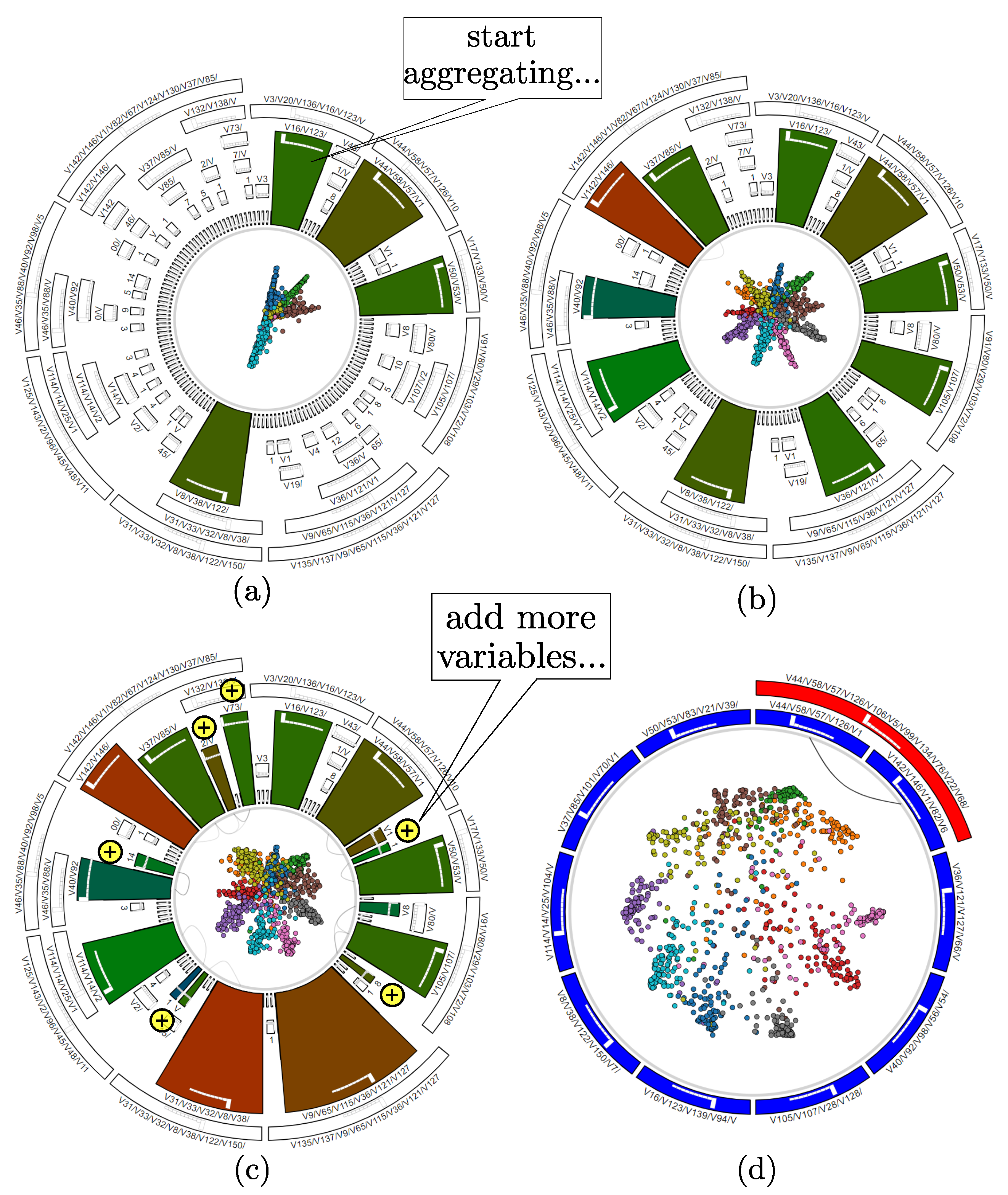 Informatics 06 00016 g018